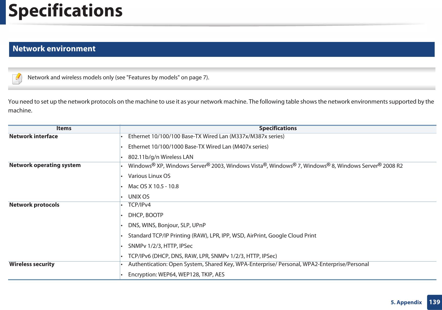 Specifications1395. Appendix4 Network environment Network and wireless models only (see &quot;Features by models&quot; on page 7). You need to set up the network protocols on the machine to use it as your network machine. The following table shows the network environments supported by the machine.  Items SpecificationsNetwork interface • Ethernet 10/100/100 Base-TX Wired Lan (M337x/M387x series)• Ethernet 10/100/1000 Base-TX Wired Lan (M407x series)• 802.11b/g/n Wireless LANNetwork operating system •Windows® XP, Windows Server® 2003, Windows Vista®, Windows® 7, Windows® 8, Windows Server® 2008 R2• Various Linux OS• Mac OS X 10.5 - 10.8• UNIX OSNetwork protocols • TCP/IPv4• DHCP, BOOTP• DNS, WINS, Bonjour, SLP, UPnP• Standard TCP/IP Printing (RAW), LPR, IPP, WSD, AirPrint, Google Cloud Print• SNMPv 1/2/3, HTTP, IPSec• TCP/IPv6 (DHCP, DNS, RAW, LPR, SNMPv 1/2/3, HTTP, IPSec)Wireless security  • Authentication: Open System, Shared Key, WPA-Enterprise/ Personal, WPA2-Enterprise/Personal • Encryption: WEP64, WEP128, TKIP, AES