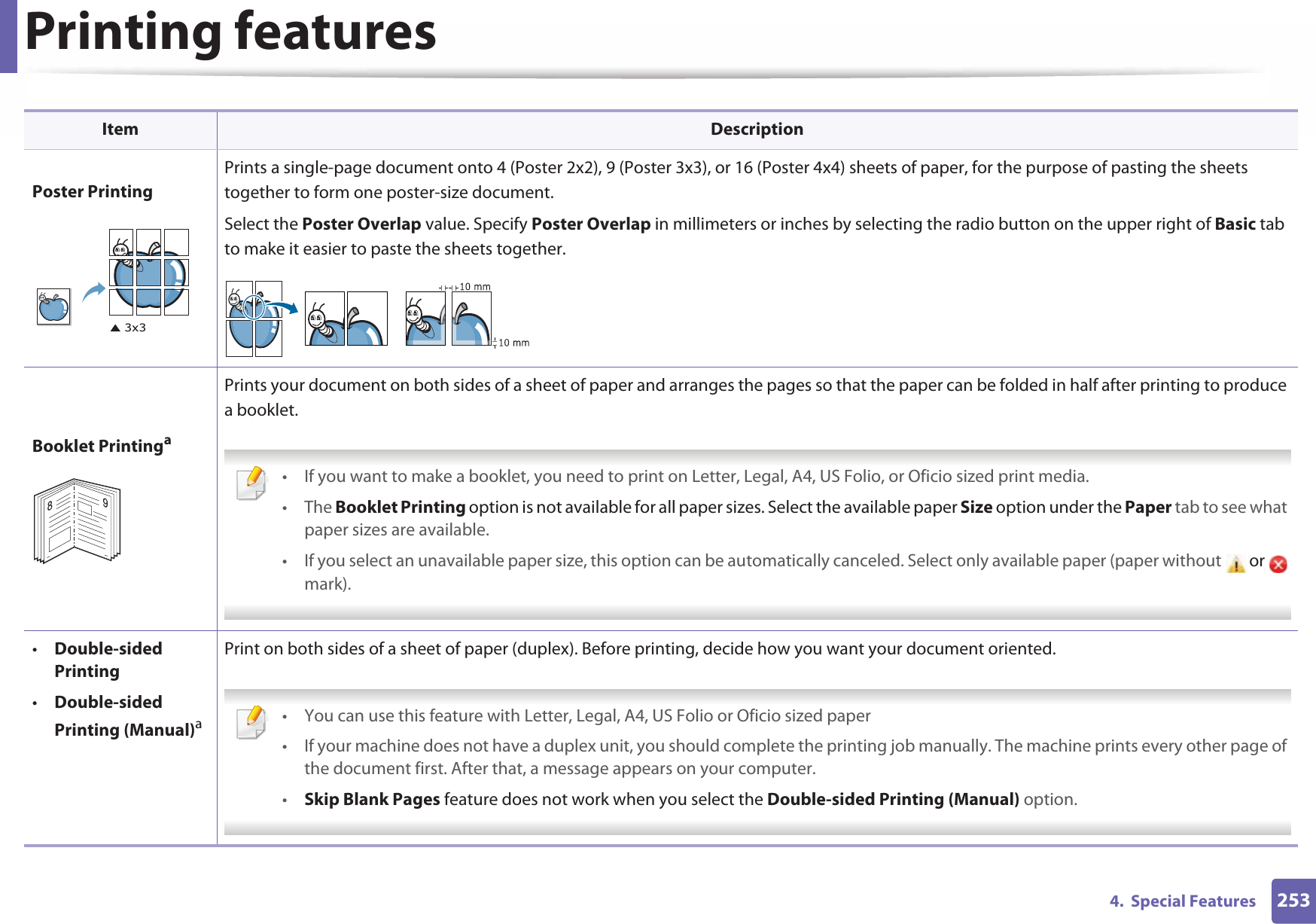 Printing features2534.  Special FeaturesPoster PrintingPrints a single-page document onto 4 (Poster 2x2), 9 (Poster 3x3), or 16 (Poster 4x4) sheets of paper, for the purpose of pasting the sheets together to form one poster-size document.Select the Poster Overlap value. Specify Poster Overlap in millimeters or inches by selecting the radio button on the upper right of Basic tab to make it easier to paste the sheets together.Booklet PrintingaPrints your document on both sides of a sheet of paper and arranges the pages so that the paper can be folded in half after printing to produce a booklet. • If you want to make a booklet, you need to print on Letter, Legal, A4, US Folio, or Oficio sized print media. • The Booklet Printing option is not available for all paper sizes. Select the available paper Size option under the Paper tab to see what paper sizes are available.• If you select an unavailable paper size, this option can be automatically canceled. Select only available paper (paper without  or   mark). •Double-sided Printing•Double-sided Printing (Manual)aPrint on both sides of a sheet of paper (duplex). Before printing, decide how you want your document oriented.  • You can use this feature with Letter, Legal, A4, US Folio or Oficio sized paper • If your machine does not have a duplex unit, you should complete the printing job manually. The machine prints every other page of the document first. After that, a message appears on your computer.•Skip Blank Pages feature does not work when you select the Double-sided Printing (Manual) option. Item Description89