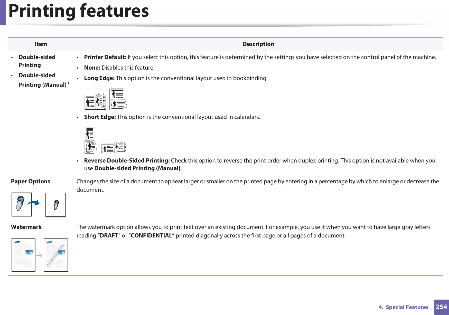 Printing features2544.  Special Features•Double-sided Printing•Double-sided Printing (Manual)a•Printer Default: If you select this option, this feature is determined by the settings you have selected on the control panel of the machine. •None: Disables this feature.•Long Edge: This option is the conventional layout used in bookbinding.•Short Edge: This option is the conventional layout used in calendars.•Reverse Double-Sided Printing: Check this option to reverse the print order when duplex printing. This option is not available when you use Double-sided Printing (Manual).Paper Options Changes the size of a document to appear larger or smaller on the printed page by entering in a percentage by which to enlarge or decrease the document.Watermark The watermark option allows you to print text over an existing document. For example, you use it when you want to have large gray letters reading “DRAFT” or “CONFIDENTIAL” printed diagonally across the first page or all pages of a document. Item Description