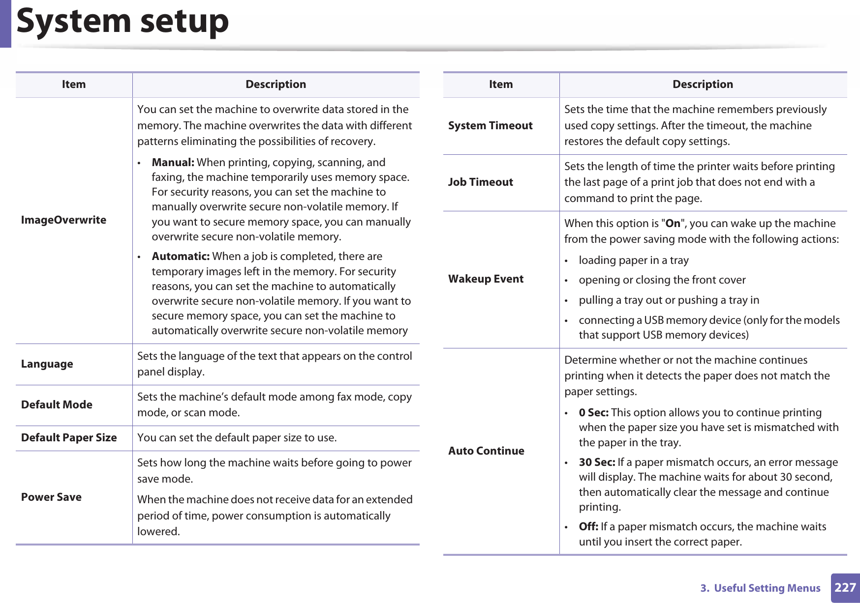 System setup2273.  Useful Setting MenusImageOverwriteYou can set the machine to overwrite data stored in the memory. The machine overwrites the data with different patterns eliminating the possibilities of recovery. •Manual: When printing, copying, scanning, and faxing, the machine temporarily uses memory space. For security reasons, you can set the machine to manually overwrite secure non-volatile memory. If you want to secure memory space, you can manually overwrite secure non-volatile memory.•Automatic: When a job is completed, there are temporary images left in the memory. For security reasons, you can set the machine to automatically overwrite secure non-volatile memory. If you want to secure memory space, you can set the machine to automatically overwrite secure non-volatile memoryLanguage Sets the language of the text that appears on the control panel display.Default Mode Sets the machine’s default mode among fax mode, copy mode, or scan mode.Default Paper Size You can set the default paper size to use.Power SaveSets how long the machine waits before going to power save mode.When the machine does not receive data for an extended period of time, power consumption is automatically lowered. Item DescriptionSystem TimeoutSets the time that the machine remembers previously used copy settings. After the timeout, the machine restores the default copy settings.Job TimeoutSets the length of time the printer waits before printing the last page of a print job that does not end with a command to print the page.Wakeup EventWhen this option is &quot;On&quot;, you can wake up the machine from the power saving mode with the following actions:• loading paper in a tray• opening or closing the front cover• pulling a tray out or pushing a tray in• connecting a USB memory device (only for the models that support USB memory devices)Auto ContinueDetermine whether or not the machine continues printing when it detects the paper does not match the paper settings.•0 Sec: This option allows you to continue printing when the paper size you have set is mismatched with the paper in the tray.•30 Sec: If a paper mismatch occurs, an error message will display. The machine waits for about 30 second, then automatically clear the message and continue printing. •Off: If a paper mismatch occurs, the machine waits until you insert the correct paper. Item Description