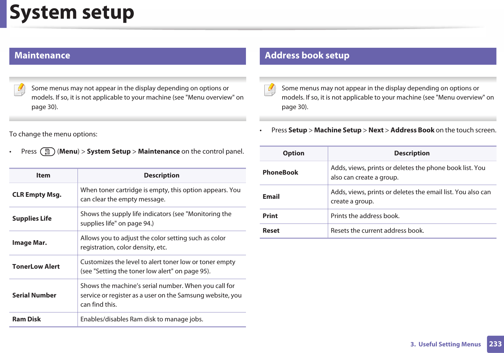 System setup2333.  Useful Setting Menus13 Maintenance Some menus may not appear in the display depending on options or models. If so, it is not applicable to your machine (see &quot;Menu overview&quot; on page 30). To change the menu options:• Press  (Menu) &gt; System Setup &gt; Maintenance on the control panel.14 Address book setup Some menus may not appear in the display depending on options or models. If so, it is not applicable to your machine (see &quot;Menu overview&quot; on page 30). • Press Setup &gt; Machine Setup &gt; Next &gt; Address Book on the touch screen.Item DescriptionCLR Empty Msg. When toner cartridge is empty, this option appears. You can clear the empty message.Supplies Life Shows the supply life indicators (see &quot;Monitoring the supplies life&quot; on page 94.)Image Mar. Allows you to adjust the color setting such as color registration, color density, etc.TonerLow Alert Customizes the level to alert toner low or toner empty (see &quot;Setting the toner low alert&quot; on page 95).Serial NumberShows the machine’s serial number. When you call for service or register as a user on the Samsung website, you can find this.Ram Disk Enables/disables Ram disk to manage jobs.Option DescriptionPhoneBook Adds, views, prints or deletes the phone book list. You also can create a group.Email Adds, views, prints or deletes the email list. You also can create a group.Print Prints the address book.Reset Resets the current address book.