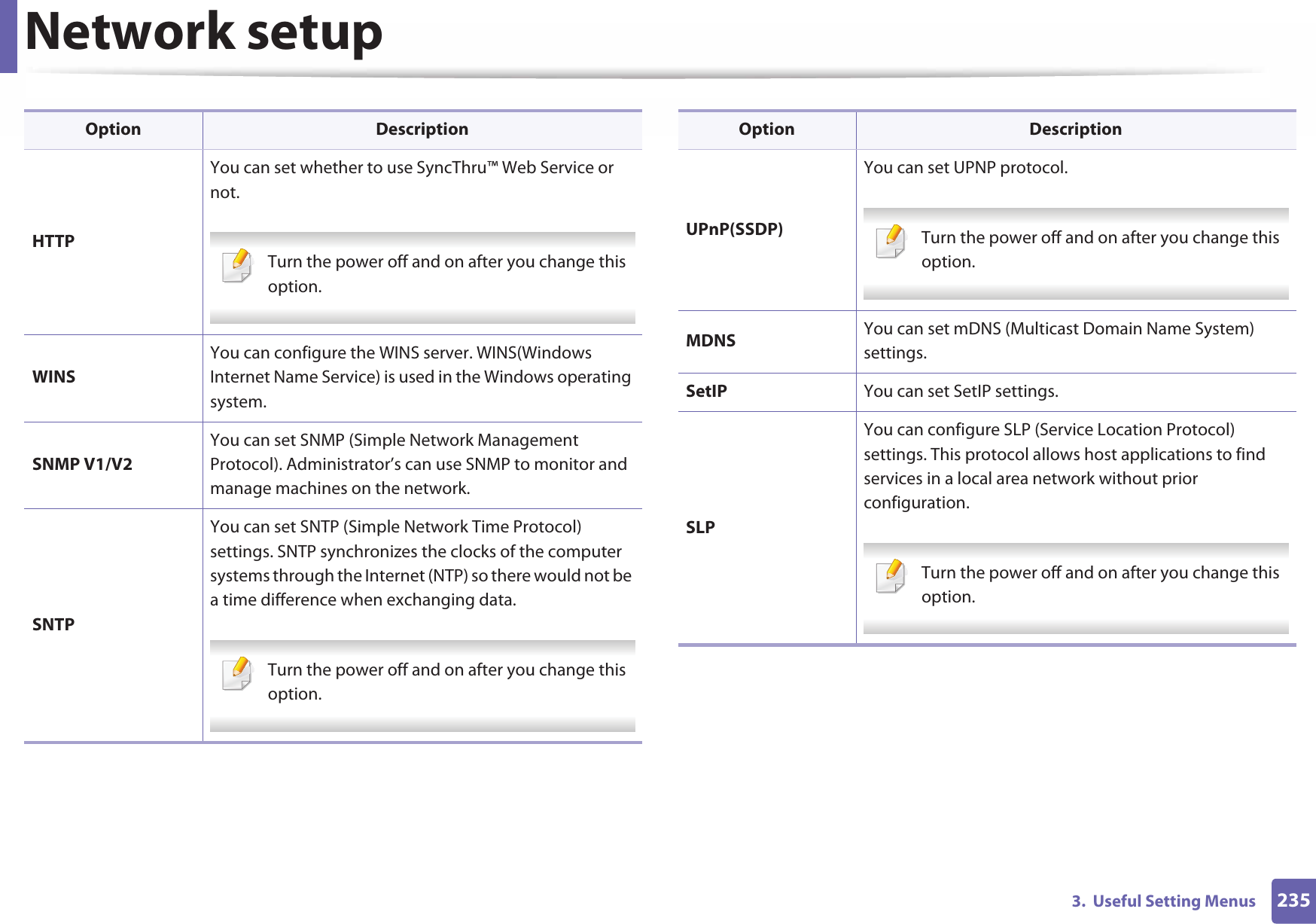 Network setup2353.  Useful Setting MenusHTTPYou can set whether to use SyncThru™ Web Service or not. Turn the power off and on after you change this option. WINSYou can configure the WINS server. WINS(Windows Internet Name Service) is used in the Windows operating system. SNMP V1/V2You can set SNMP (Simple Network Management Protocol). Administrator’s can use SNMP to monitor and manage machines on the network.SNTPYou can set SNTP (Simple Network Time Protocol) settings. SNTP synchronizes the clocks of the computer systems through the Internet (NTP) so there would not be a time difference when exchanging data. Turn the power off and on after you change this option. Option DescriptionUPnP(SSDP)You can set UPNP protocol. Turn the power off and on after you change this option. MDNS You can set mDNS (Multicast Domain Name System) settings.SetIP You can set SetIP settings.SLPYou can configure SLP (Service Location Protocol) settings. This protocol allows host applications to find services in a local area network without prior configuration. Turn the power off and on after you change this option. Option Description