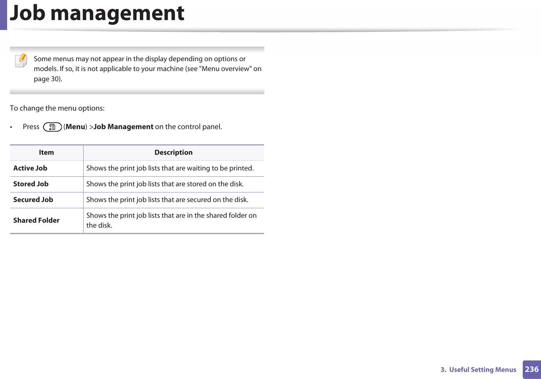 2363.  Useful Setting MenusJob management Some menus may not appear in the display depending on options or models. If so, it is not applicable to your machine (see &quot;Menu overview&quot; on page 30). To change the menu options:• Press  (Menu) &gt;Job Management on the control panel.Item DescriptionActive Job Shows the print job lists that are waiting to be printed.Stored Job Shows the print job lists that are stored on the disk.Secured Job Shows the print job lists that are secured on the disk.Shared Folder Shows the print job lists that are in the shared folder on the disk.
