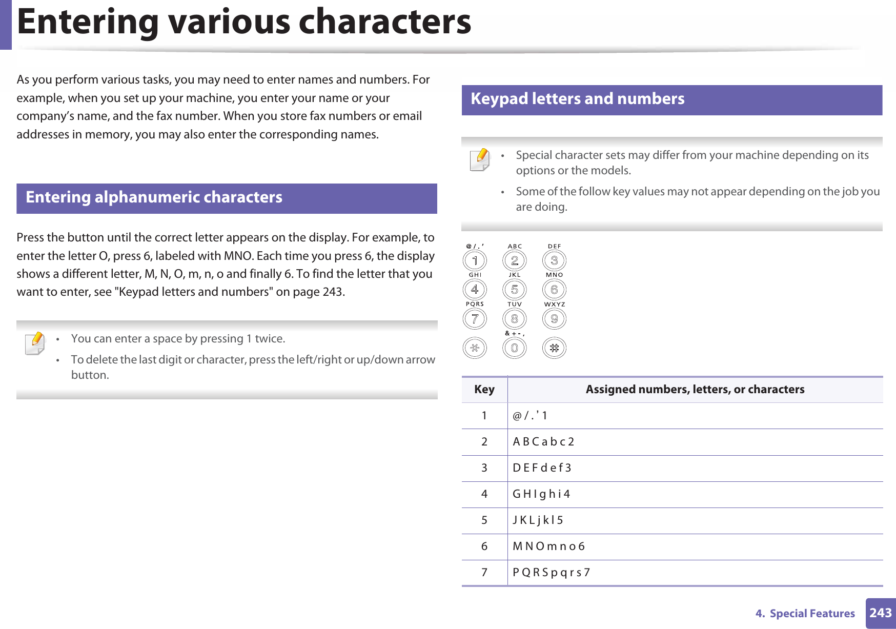 2434.  Special FeaturesEntering various charactersAs you perform various tasks, you may need to enter names and numbers. For example, when you set up your machine, you enter your name or your company’s name, and the fax number. When you store fax numbers or email addresses in memory, you may also enter the corresponding names.3 Entering alphanumeric charactersPress the button until the correct letter appears on the display. For example, to enter the letter O, press 6, labeled with MNO. Each time you press 6, the display shows a different letter, M, N, O, m, n, o and finally 6. To find the letter that you want to enter, see &quot;Keypad letters and numbers&quot; on page 243. • You can enter a space by pressing 1 twice.• To delete the last digit or character, press the left/right or up/down arrow button. 4 Keypad letters and numbers • Special character sets may differ from your machine depending on its options or the models.• Some of the follow key values may not appear depending on the job you are doing. Key Assigned numbers, letters, or characters1 @ / . ’ 12 A B C a b c 23 D E F d e f 34 G H I g h i 45 J K L j k l 56 M N O m n o 67 P Q R S p q r s 7