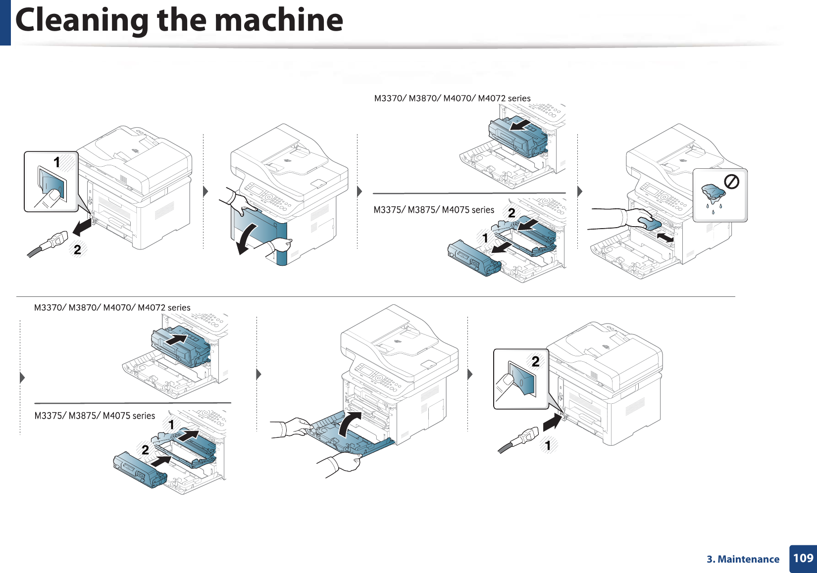 Cleaning the machine1093. Maintenance1