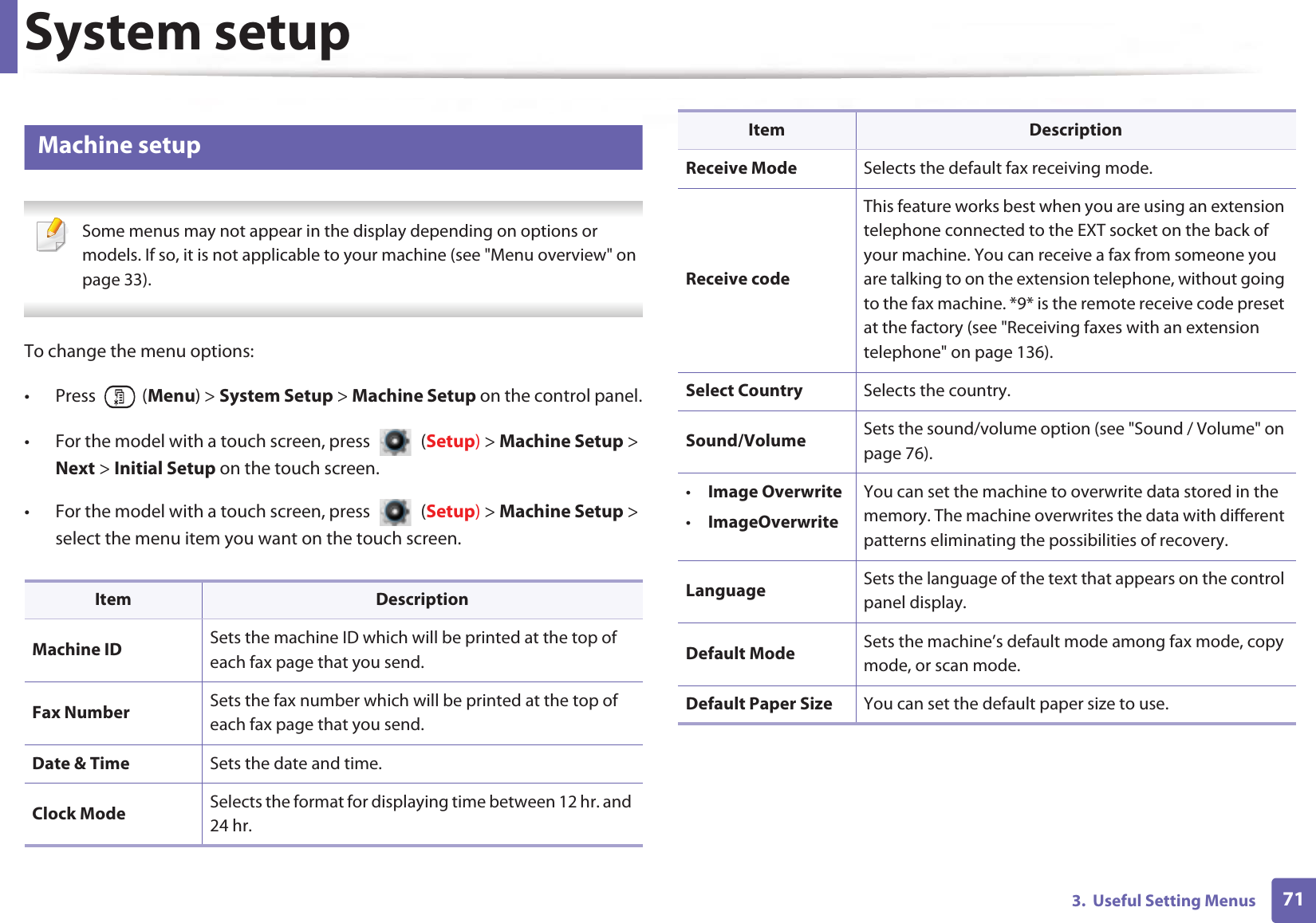 713.  Useful Setting MenusSystem setup10 Machine setup Some menus may not appear in the display depending on options or models. If so, it is not applicable to your machine (see &quot;Menu overview&quot; on page 33). To change the menu options:• Press  (Menu) &gt; System Setup &gt; Machine Setup on the control panel.• For the model with a touch screen, press   (Setup) &gt; Machine Setup &gt; Next &gt; Initial Setup on the touch screen.• For the model with a touch screen, press   (Setup) &gt; Machine Setup &gt; select the menu item you want on the touch screen.Item DescriptionMachine ID Sets the machine ID which will be printed at the top of each fax page that you send.Fax Number Sets the fax number which will be printed at the top of each fax page that you send.Date &amp; Time Sets the date and time.Clock Mode Selects the format for displaying time between 12 hr. and 24 hr.Receive Mode Selects the default fax receiving mode.Receive codeThis feature works best when you are using an extension telephone connected to the EXT socket on the back of your machine. You can receive a fax from someone you are talking to on the extension telephone, without going to the fax machine. *9* is the remote receive code preset at the factory (see &quot;Receiving faxes with an extension telephone&quot; on page 136).Select Country Selects the country.Sound/Volume Sets the sound/volume option (see &quot;Sound / Volume&quot; on page 76).•Image Overwrite•ImageOverwriteYou can set the machine to overwrite data stored in the memory. The machine overwrites the data with different patterns eliminating the possibilities of recovery. Language Sets the language of the text that appears on the control panel display.Default Mode Sets the machine’s default mode among fax mode, copy mode, or scan mode.Default Paper Size You can set the default paper size to use.Item Description