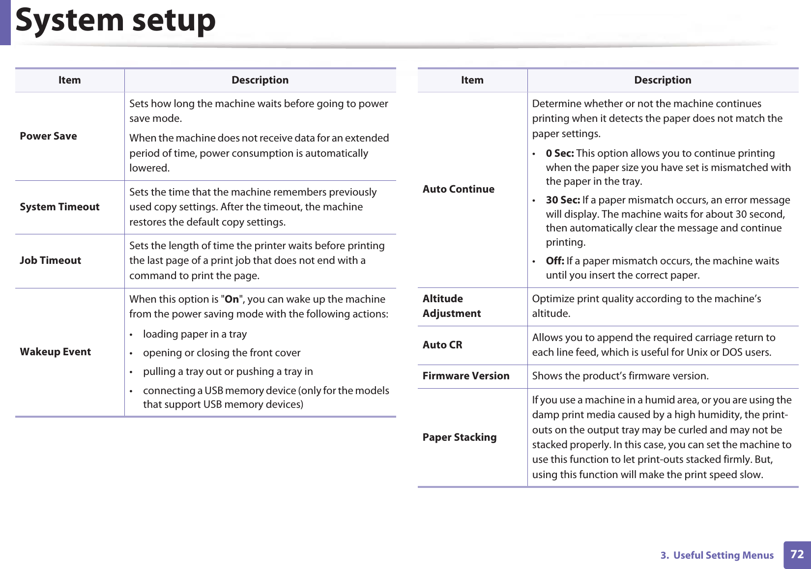 System setup723.  Useful Setting MenusPower SaveSets how long the machine waits before going to power save mode.When the machine does not receive data for an extended period of time, power consumption is automatically lowered. System TimeoutSets the time that the machine remembers previously used copy settings. After the timeout, the machine restores the default copy settings.Job TimeoutSets the length of time the printer waits before printing the last page of a print job that does not end with a command to print the page.Wakeup EventWhen this option is &quot;On&quot;, you can wake up the machine from the power saving mode with the following actions:• loading paper in a tray• opening or closing the front cover• pulling a tray out or pushing a tray in• connecting a USB memory device (only for the models that support USB memory devices)Item DescriptionAuto ContinueDetermine whether or not the machine continues printing when it detects the paper does not match the paper settings.•0 Sec: This option allows you to continue printing when the paper size you have set is mismatched with the paper in the tray.•30 Sec: If a paper mismatch occurs, an error message will display. The machine waits for about 30 second, then automatically clear the message and continue printing. •Off: If a paper mismatch occurs, the machine waits until you insert the correct paper. Altitude AdjustmentOptimize print quality according to the machine’s altitude.Auto CR Allows you to append the required carriage return to each line feed, which is useful for Unix or DOS users.Firmware Version Shows the product’s firmware version.Paper StackingIf you use a machine in a humid area, or you are using the damp print media caused by a high humidity, the print-outs on the output tray may be curled and may not be stacked properly. In this case, you can set the machine to use this function to let print-outs stacked firmly. But, using this function will make the print speed slow.Item Description