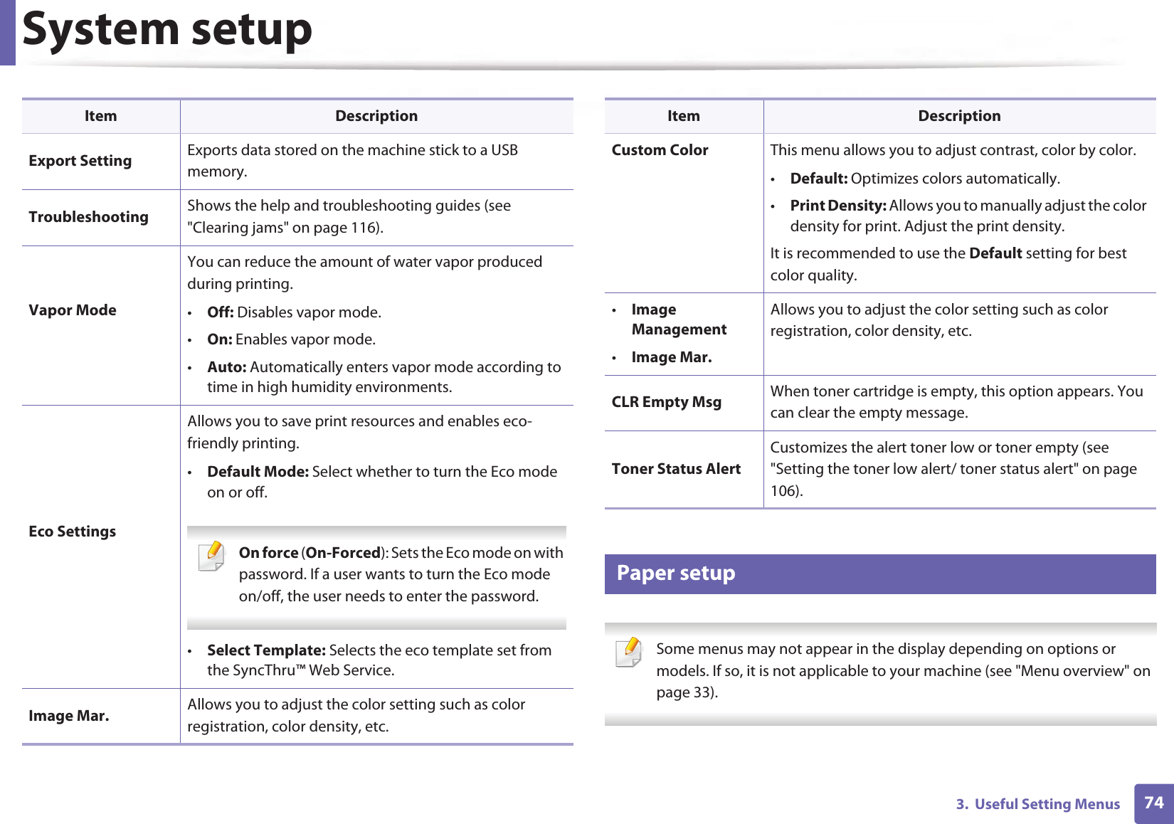 System setup743.  Useful Setting Menus11 Paper setup Some menus may not appear in the display depending on options or models. If so, it is not applicable to your machine (see &quot;Menu overview&quot; on page 33). Export Setting Exports data stored on the machine stick to a USB memory.Troubleshooting Shows the help and troubleshooting guides (see &quot;Clearing jams&quot; on page 116).Vapor ModeYou can reduce the amount of water vapor produced during printing.•Off: Disables vapor mode.•On: Enables vapor mode.•Auto: Automatically enters vapor mode according to time in high humidity environments.Eco SettingsAllows you to save print resources and enables eco-friendly printing. •Default Mode: Select whether to turn the Eco mode on or off. On force (On-Forced): Sets the Eco mode on with password. If a user wants to turn the Eco mode on/off, the user needs to enter the password. •Select Template: Selects the eco template set from the SyncThru™ Web Service.Image Mar. Allows you to adjust the color setting such as color registration, color density, etc.Item DescriptionCustom Color This menu allows you to adjust contrast, color by color.•Default: Optimizes colors automatically. •Print Density: Allows you to manually adjust the color density for print. Adjust the print density.It is recommended to use the Default setting for best color quality.•Image Management•Image Mar.Allows you to adjust the color setting such as color registration, color density, etc.CLR Empty Msg When toner cartridge is empty, this option appears. You can clear the empty message.Toner Status AlertCustomizes the alert toner low or toner empty (see &quot;Setting the toner low alert/ toner status alert&quot; on page 106).Item Description