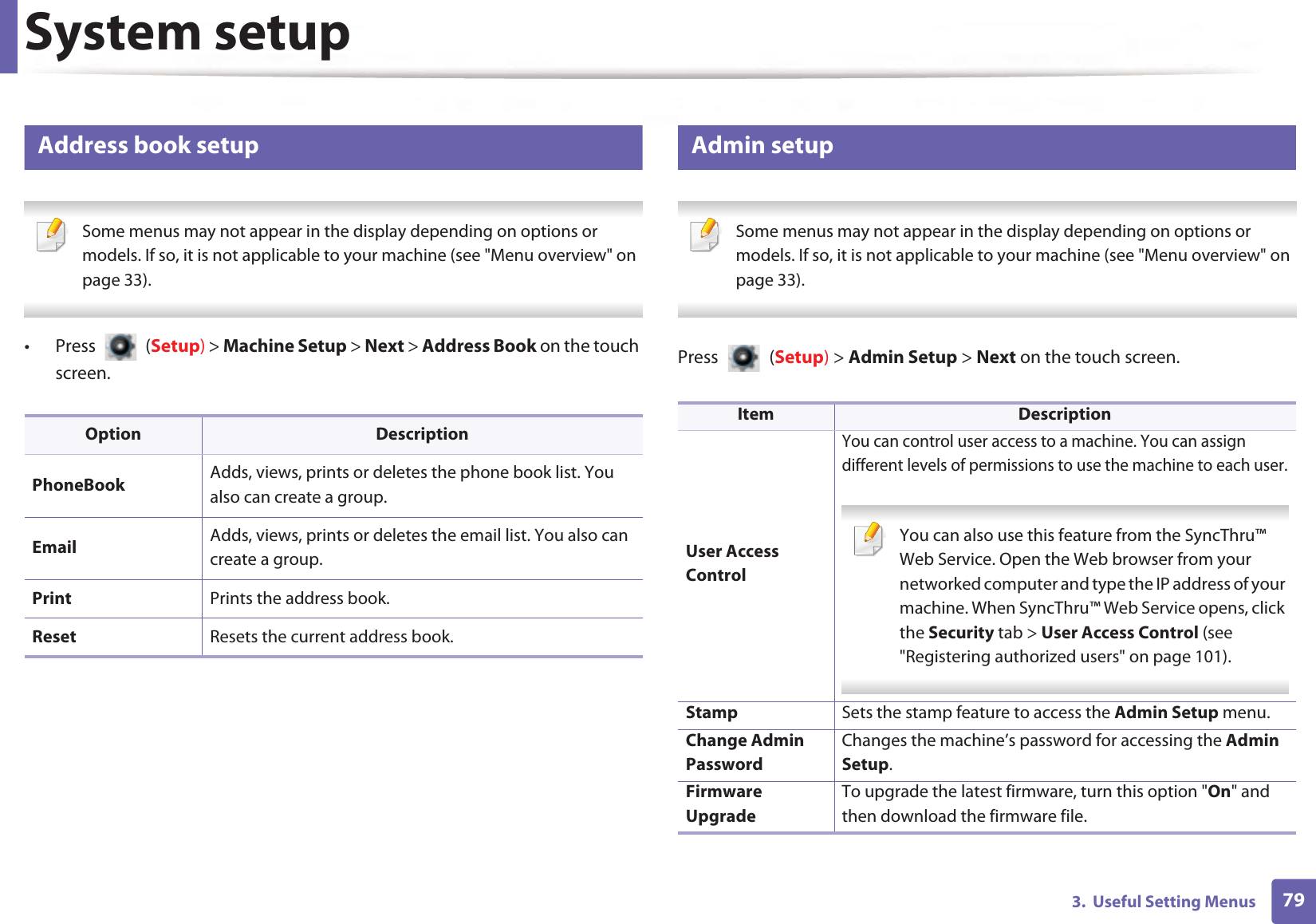 System setup793.  Useful Setting Menus15 Address book setup Some menus may not appear in the display depending on options or models. If so, it is not applicable to your machine (see &quot;Menu overview&quot; on page 33). • Press  (Setup) &gt; Machine Setup &gt; Next &gt; Address Book on the touch screen.16 Admin setup Some menus may not appear in the display depending on options or models. If so, it is not applicable to your machine (see &quot;Menu overview&quot; on page 33). Press  (Setup) &gt; Admin Setup &gt; Next on the touch screen.Option DescriptionPhoneBook Adds, views, prints or deletes the phone book list. You also can create a group.Email Adds, views, prints or deletes the email list. You also can create a group.Print Prints the address book.Reset Resets the current address book.Item DescriptionUser Access ControlYou can control user access to a machine. You can assign different levels of permissions to use the machine to each user. You can also use this feature from the SyncThru™ Web Service. Open the Web browser from your networked computer and type the IP address of your machine. When SyncThru™ Web Service opens, click the Security tab &gt; User Access Control (see &quot;Registering authorized users&quot; on page 101). Stamp Sets the stamp feature to access the Admin Setup menu. Change Admin PasswordChanges the machine’s password for accessing the Admin Setup.Firmware UpgradeTo upgrade the latest firmware, turn this option &quot;On&quot; and then download the firmware file.