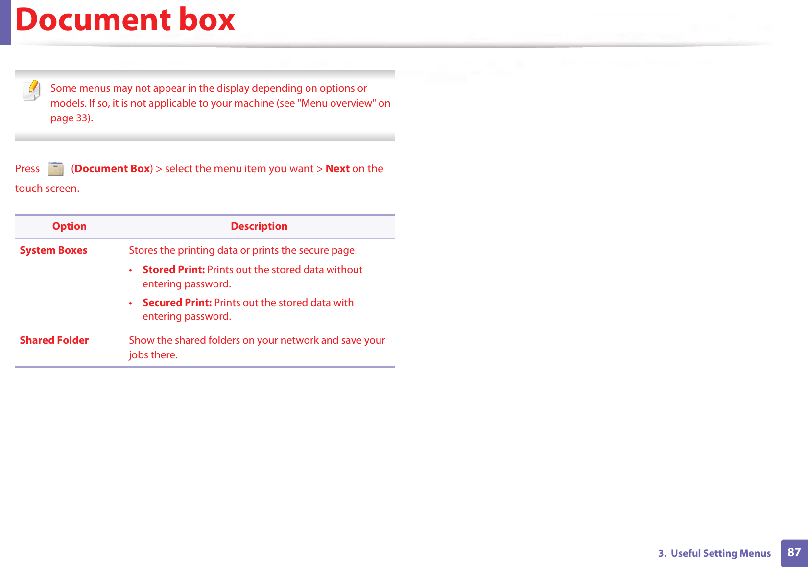 873.  Useful Setting MenusDocument box Some menus may not appear in the display depending on options or models. If so, it is not applicable to your machine (see &quot;Menu overview&quot; on page 33). Press  (Document Box) &gt; select the menu item you want &gt; Next on the touch screen.Option DescriptionSystem Boxes Stores the printing data or prints the secure page.•Stored Print: Prints out the stored data without entering password.•Secured Print: Prints out the stored data with entering password.Shared Folder Show the shared folders on your network and save your jobs there.