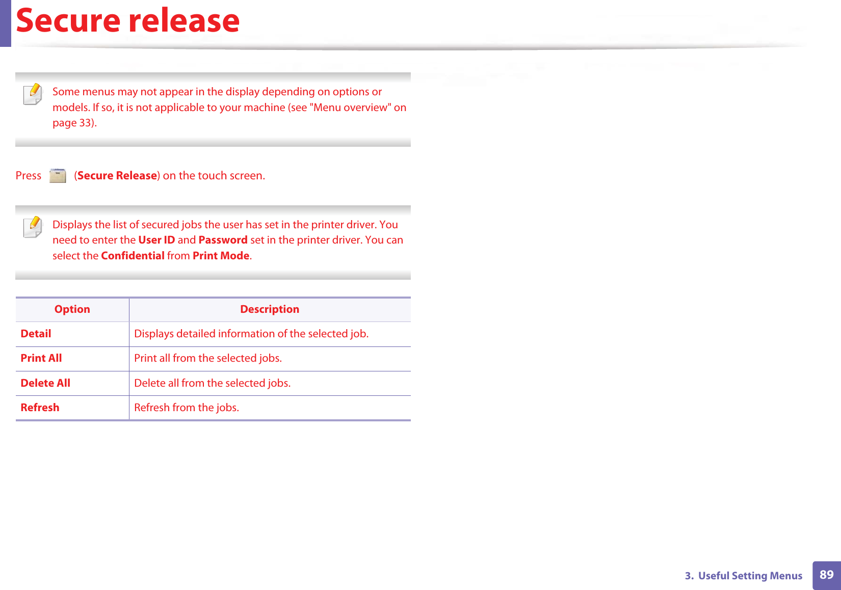 893.  Useful Setting MenusSecure release Some menus may not appear in the display depending on options or models. If so, it is not applicable to your machine (see &quot;Menu overview&quot; on page 33). Press  (Secure Release) on the touch screen. Displays the list of secured jobs the user has set in the printer driver. You need to enter the User ID and Password set in the printer driver. You can select the Confidential from Print Mode. Option DescriptionDetail Displays detailed information of the selected job.Print All Print all from the selected jobs.Delete All Delete all from the selected jobs.Refresh Refresh from the jobs.