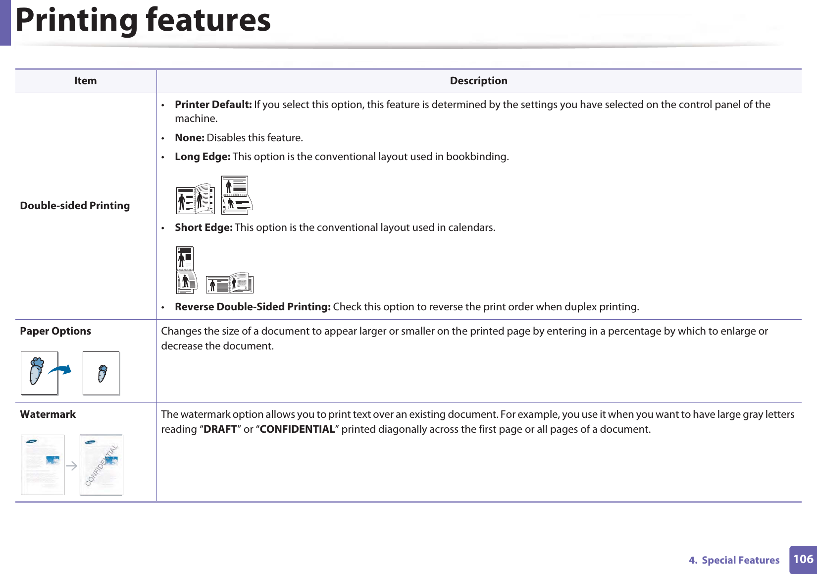 Printing features1064.  Special FeaturesDouble-sided Printing•Printer Default: If you select this option, this feature is determined by the settings you have selected on the control panel of the machine. •None: Disables this feature.•Long Edge: This option is the conventional layout used in bookbinding.•Short Edge: This option is the conventional layout used in calendars.•Reverse Double-Sided Printing: Check this option to reverse the print order when duplex printing.Paper Options Changes the size of a document to appear larger or smaller on the printed page by entering in a percentage by which to enlarge or decrease the document.Watermark The watermark option allows you to print text over an existing document. For example, you use it when you want to have large gray letters reading “DRAFT” or “CONFIDENTIAL” printed diagonally across the first page or all pages of a document. Item Description