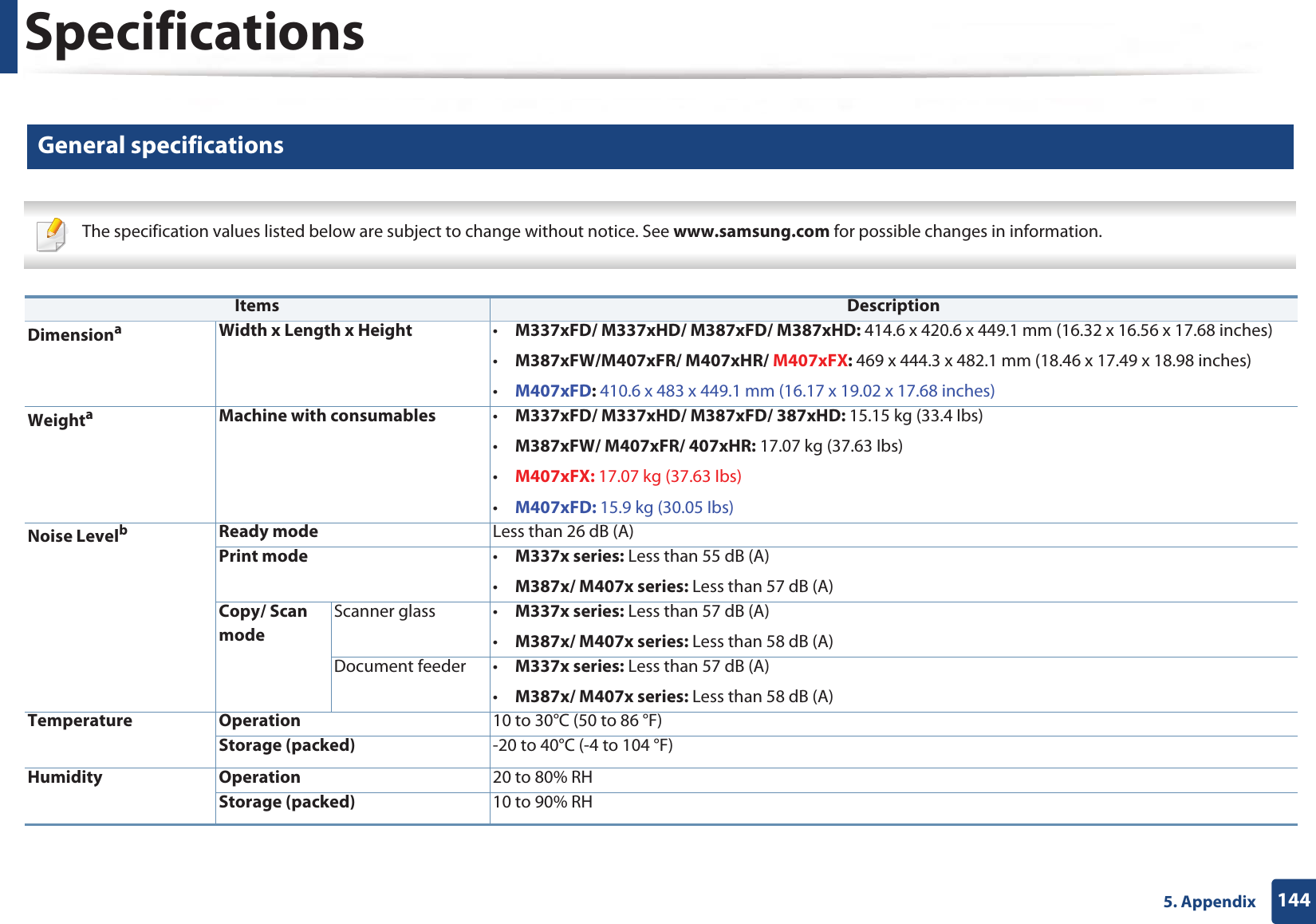 1445. AppendixSpecifications1 General specifications The specification values listed below are subject to change without notice. See www.samsung.com for possible changes in information.  Items DescriptionDimensionaWidth x Length x Height •M337xFD/ M337xHD/ M387xFD/ M387xHD: 414.6 x 420.6 x 449.1 mm (16.32 x 16.56 x 17.68 inches)•M387xFW/M407xFR/ M407xHR/ M407xFX: 469 x 444.3 x 482.1 mm (18.46 x 17.49 x 18.98 inches)•M407xFD: 410.6 x 483 x 449.1 mm (16.17 x 19.02 x 17.68 inches)WeightaMachine with consumables •M337xFD/ M337xHD/ M387xFD/ 387xHD: 15.15 kg (33.4 Ibs)•M387xFW/ M407xFR/ 407xHR: 17.07 kg (37.63 Ibs)•M407xFX: 17.07 kg (37.63 Ibs)•M407xFD: 15.9 kg (30.05 Ibs)Noise LevelbReady mode Less than 26 dB (A)Print mode •M337x series: Less than 55 dB (A)•M387x/ M407x series: Less than 57 dB (A)Copy/ Scan modeScanner glass • M337x series: Less than 57 dB (A)•M387x/ M407x series: Less than 58 dB (A)Document feeder • M337x series: Less than 57 dB (A)•M387x/ M407x series: Less than 58 dB (A)Temperature Operation 10 to 30°C (50 to 86 °F)Storage (packed) -20 to 40°C (-4 to 104 °F)Humidity Operation 20 to 80% RHStorage (packed) 10 to 90% RH