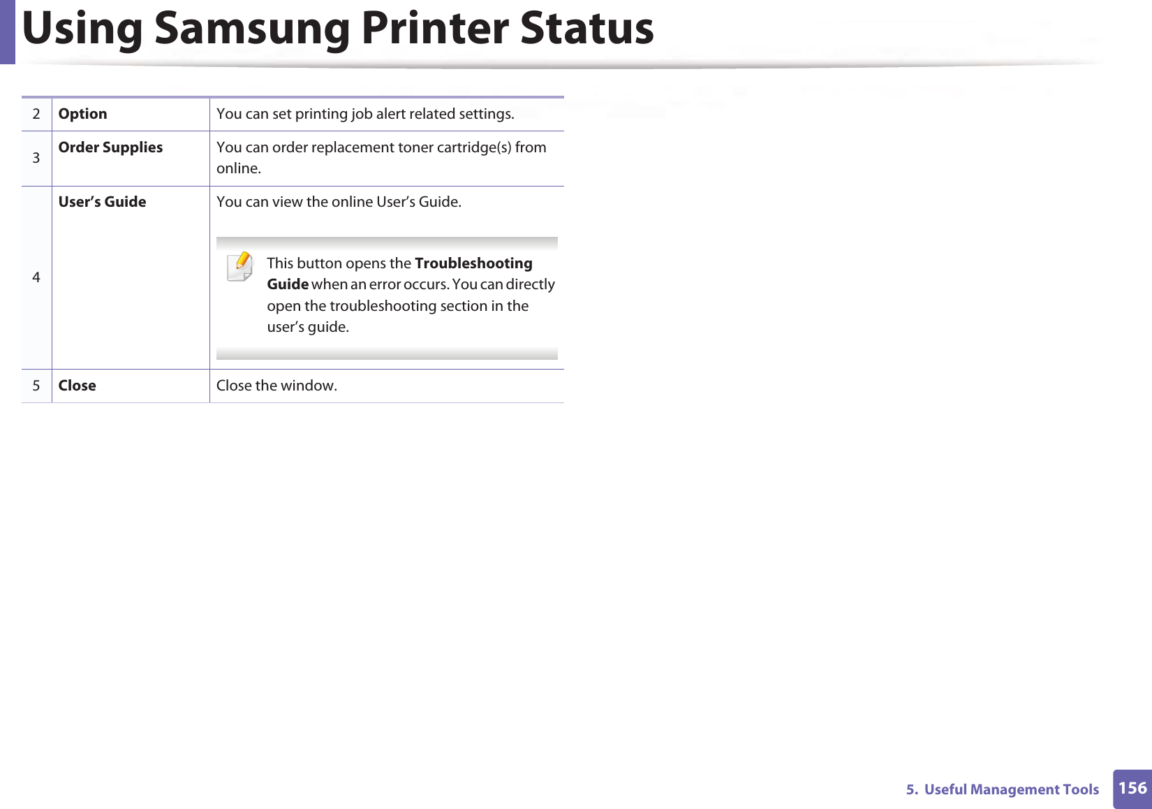 Using Samsung Printer Status1565.  Useful Management Tools2Option You can set printing job alert related settings. 3Order Supplies You can order replacement toner cartridge(s) from online.4User’s Guide You can view the online User’s Guide. This button opens the Troubleshooting Guide when an error occurs. You can directly open the troubleshooting section in the user’s guide.  5Close Close the window.