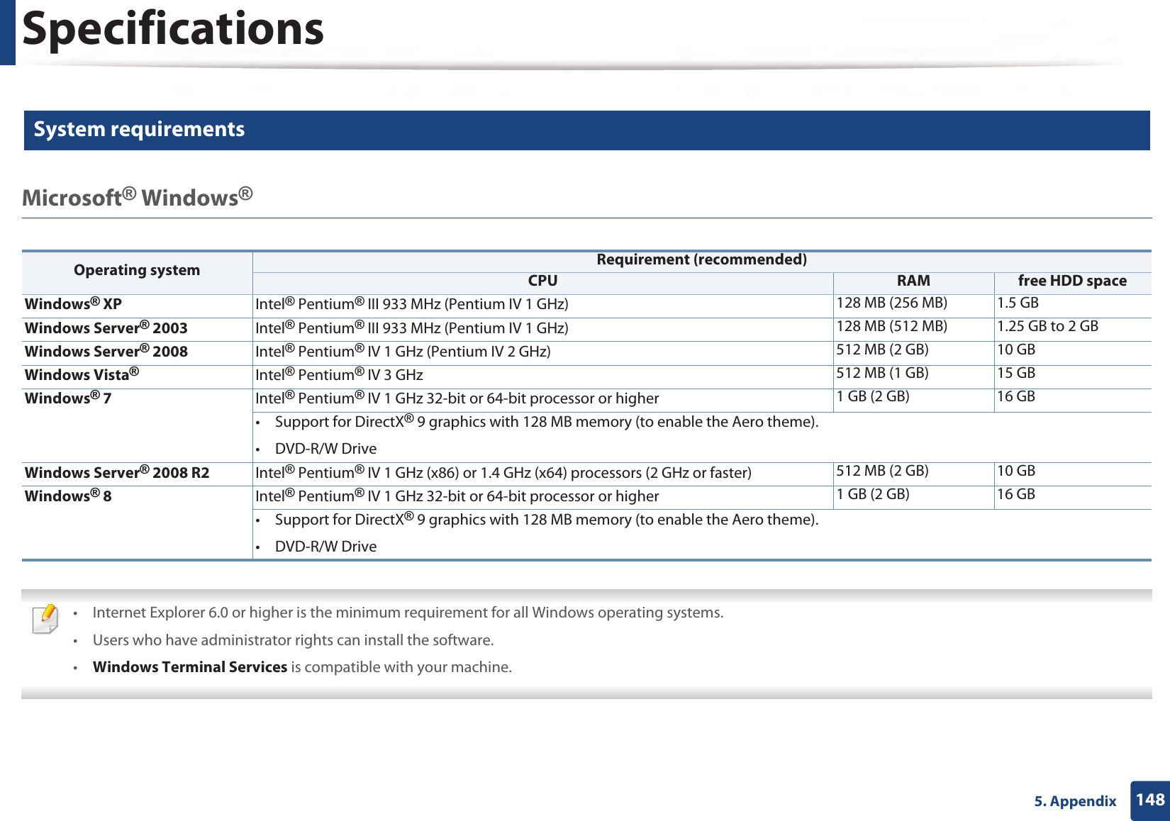 Specifications1485. Appendix3 System requirementsMicrosoft® Windows®   • Internet Explorer 6.0 or higher is the minimum requirement for all Windows operating systems.• Users who have administrator rights can install the software.•Windows Terminal Services is compatible with your machine. Operating system Requirement (recommended)CPU RAM free HDD spaceWindows® XP Intel® Pentium® III 933 MHz (Pentium IV 1 GHz) 128 MB (256 MB) 1.5 GBWindows Server® 2003 Intel® Pentium® III 933 MHz (Pentium IV 1 GHz) 128 MB (512 MB) 1.25 GB to 2 GBWindows Server® 2008 Intel® Pentium® IV 1 GHz (Pentium IV 2 GHz) 512 MB (2 GB) 10 GBWindows Vista®Intel® Pentium® IV 3 GHz 512 MB (1 GB) 15 GBWindows® 7 Intel® Pentium® IV 1 GHz 32-bit or 64-bit processor or higher 1 GB (2 GB) 16 GB• Support for DirectX® 9 graphics with 128 MB memory (to enable the Aero theme).• DVD-R/W DriveWindows Server® 2008 R2 Intel® Pentium® IV 1 GHz (x86) or 1.4 GHz (x64) processors (2 GHz or faster) 512 MB (2 GB) 10 GBWindows® 8 Intel® Pentium® IV 1 GHz 32-bit or 64-bit processor or higher 1 GB (2 GB) 16 GB• Support for DirectX® 9 graphics with 128 MB memory (to enable the Aero theme).• DVD-R/W Drive