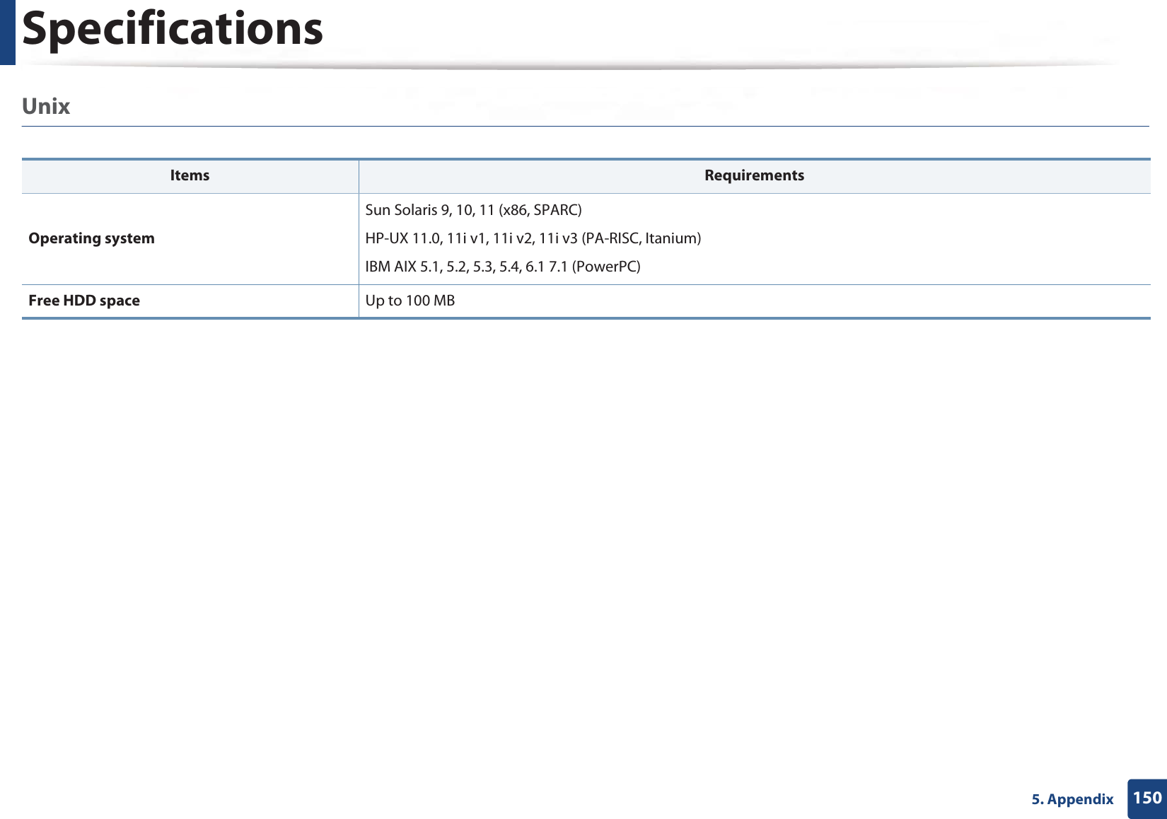 Specifications1505. AppendixUnix  Items RequirementsOperating systemSun Solaris 9, 10, 11 (x86, SPARC) HP-UX 11.0, 11i v1, 11i v2, 11i v3 (PA-RISC, Itanium) IBM AIX 5.1, 5.2, 5.3, 5.4, 6.1 7.1 (PowerPC)Free HDD space Up to 100 MB
