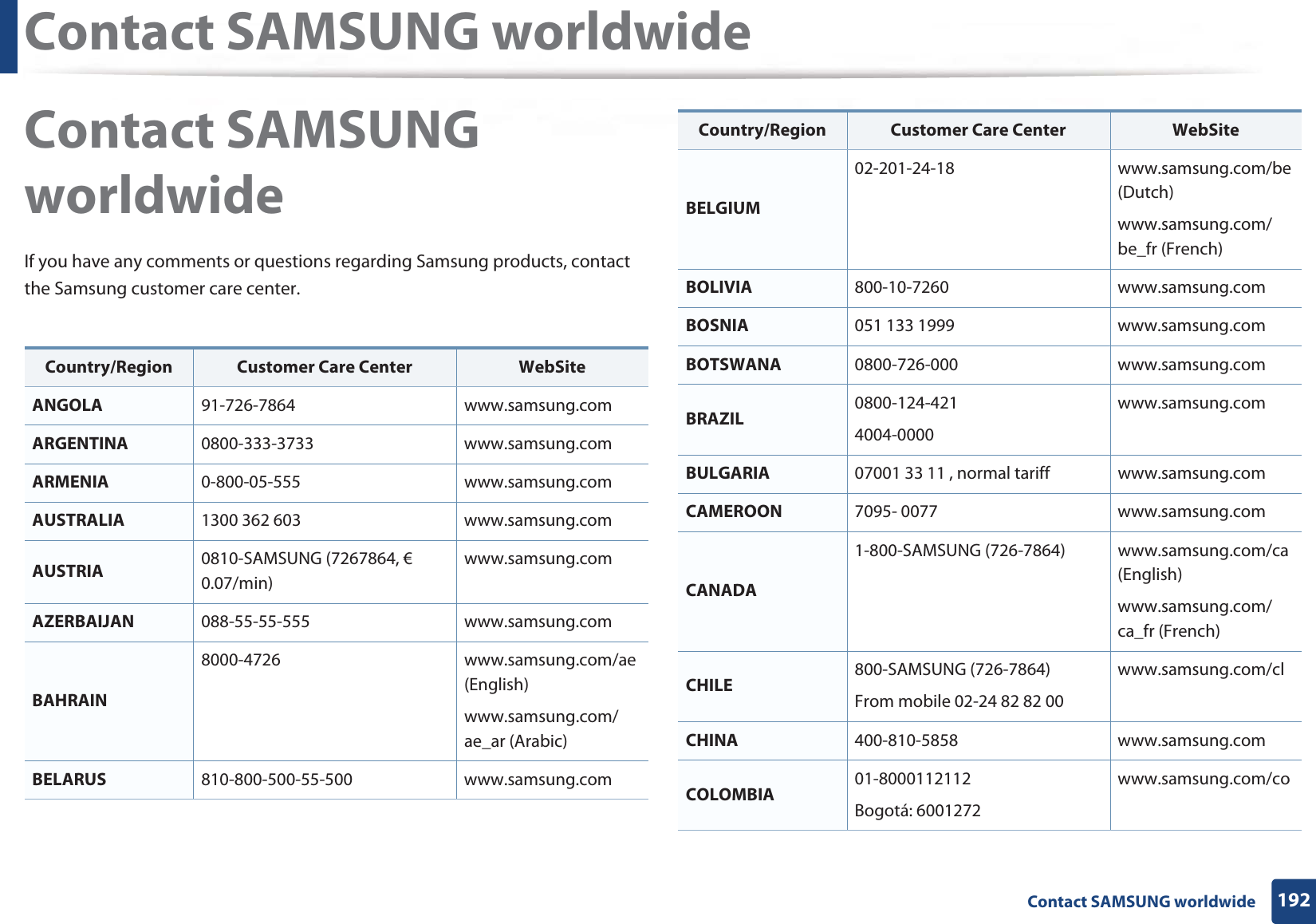 Contact SAMSUNG worldwide192 Contact SAMSUNG worldwideContact SAMSUNG worldwideIf you have any comments or questions regarding Samsung products, contact the Samsung customer care center.Country/Region Customer Care Center  WebSiteANGOLA 91-726-7864 www.samsung.comARGENTINA 0800-333-3733 www.samsung.comARMENIA 0-800-05-555 www.samsung.comAUSTRALIA 1300 362 603 www.samsung.comAUSTRIA 0810-SAMSUNG (7267864, € 0.07/min)www.samsung.comAZERBAIJAN 088-55-55-555 www.samsung.comBAHRAIN8000-4726 www.samsung.com/ae (English)www.samsung.com/ae_ar (Arabic)BELARUS 810-800-500-55-500 www.samsung.comBELGIUM02-201-24-18 www.samsung.com/be (Dutch)www.samsung.com/be_fr (French)BOLIVIA 800-10-7260 www.samsung.comBOSNIA 051 133 1999 www.samsung.comBOTSWANA 0800-726-000 www.samsung.comBRAZIL 0800-124-4214004-0000www.samsung.comBULGARIA 07001 33 11 , normal tariff www.samsung.comCAMEROON 7095- 0077 www.samsung.comCANADA1-800-SAMSUNG (726-7864) www.samsung.com/ca (English)www.samsung.com/ca_fr (French)CHILE 800-SAMSUNG (726-7864)From mobile 02-24 82 82 00www.samsung.com/clCHINA 400-810-5858 www.samsung.comCOLOMBIA 01-8000112112Bogotá: 6001272www.samsung.com/coCountry/Region Customer Care Center  WebSite