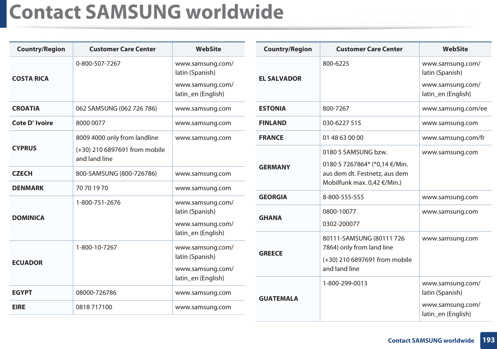 Contact SAMSUNG worldwide193 Contact SAMSUNG worldwideCOSTA RICA0-800-507-7267 www.samsung.com/latin (Spanish)www.samsung.com/latin_en (English)CROATIA 062 SAMSUNG (062 726 786) www.samsung.comCote D’ Ivoire 8000 0077 www.samsung.comCYPRUS8009 4000 only from landline(+30) 210 6897691 from mobile and land linewww.samsung.comCZECH 800-SAMSUNG (800-726786) www.samsung.comDENMARK 70 70 19 70 www.samsung.comDOMINICA1-800-751-2676 www.samsung.com/latin (Spanish)www.samsung.com/latin_en (English)ECUADOR1-800-10-7267 www.samsung.com/latin (Spanish)www.samsung.com/latin_en (English)EGYPT 08000-726786 www.samsung.comEIRE 0818 717100 www.samsung.comCountry/Region Customer Care Center  WebSiteEL SALVADOR800-6225 www.samsung.com/latin (Spanish)www.samsung.com/latin_en (English)ESTONIA 800-7267 www.samsung.com/eeFINLAND 030-6227 515 www.samsung.comFRANCE 01 48 63 00 00 www.samsung.com/frGERMANY0180 5 SAMSUNG bzw.0180 5 7267864* (*0,14 €/Min. aus dem dt. Festnetz, aus dem Mobilfunk max. 0,42 €/Min.)www.samsung.comGEORGIA 8-800-555-555 www.samsung.comGHANA 0800-100770302-200077www.samsung.comGREECE80111-SAMSUNG (80111 726 7864) only from land line(+30) 210 6897691 from mobile and land linewww.samsung.comGUATEMALA1-800-299-0013 www.samsung.com/latin (Spanish)www.samsung.com/latin_en (English)Country/Region Customer Care Center  WebSite