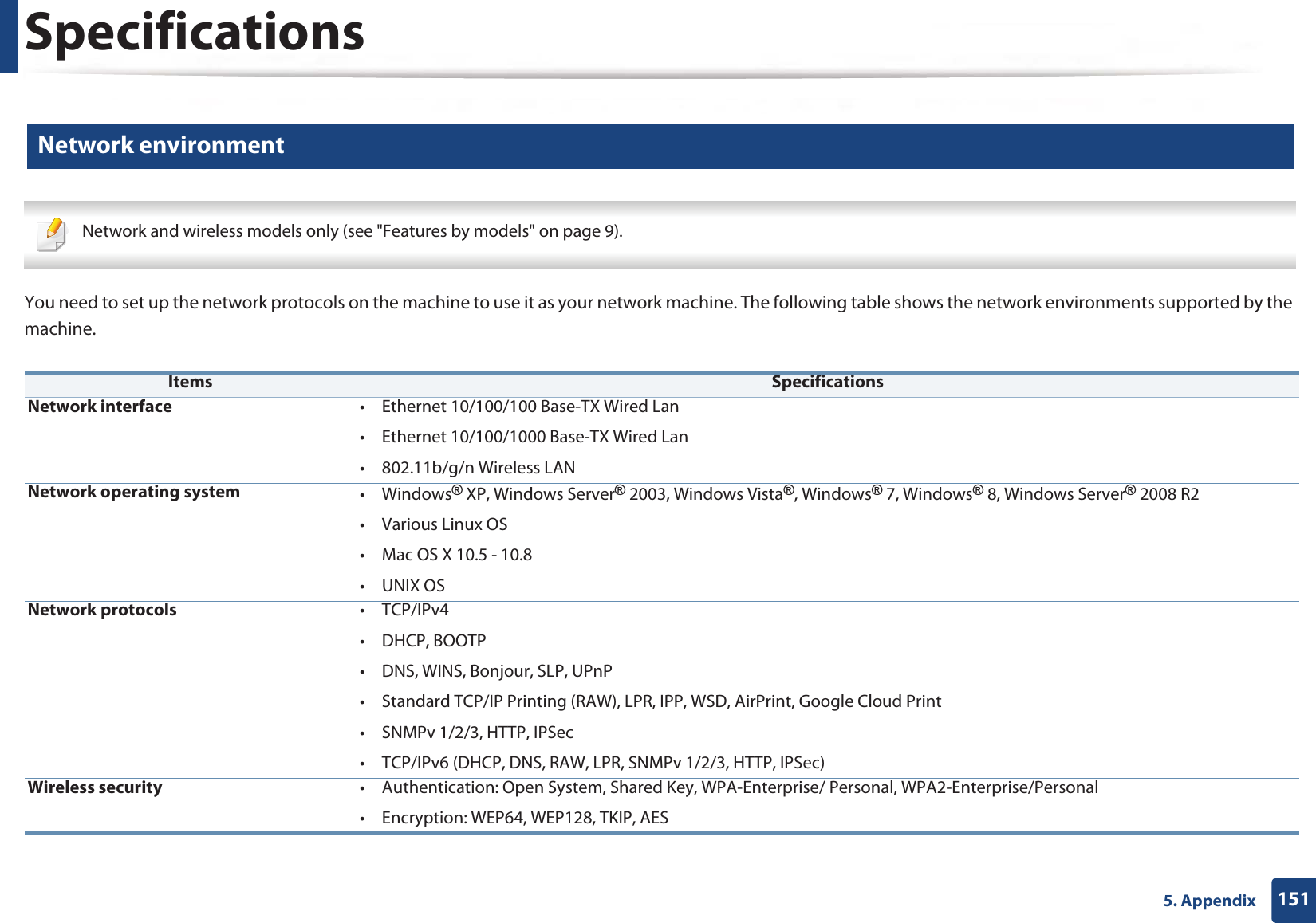 Specifications1515. Appendix4 Network environment Network and wireless models only (see &quot;Features by models&quot; on page 9). You need to set up the network protocols on the machine to use it as your network machine. The following table shows the network environments supported by the machine.  Items SpecificationsNetwork interface • Ethernet 10/100/100 Base-TX Wired Lan• Ethernet 10/100/1000 Base-TX Wired Lan • 802.11b/g/n Wireless LANNetwork operating system •Windows® XP, Windows Server® 2003, Windows Vista®, Windows® 7, Windows® 8, Windows Server® 2008 R2• Various Linux OS• Mac OS X 10.5 - 10.8• UNIX OSNetwork protocols • TCP/IPv4• DHCP, BOOTP• DNS, WINS, Bonjour, SLP, UPnP• Standard TCP/IP Printing (RAW), LPR, IPP, WSD, AirPrint, Google Cloud Print• SNMPv 1/2/3, HTTP, IPSec• TCP/IPv6 (DHCP, DNS, RAW, LPR, SNMPv 1/2/3, HTTP, IPSec)Wireless security  • Authentication: Open System, Shared Key, WPA-Enterprise/ Personal, WPA2-Enterprise/Personal • Encryption: WEP64, WEP128, TKIP, AES