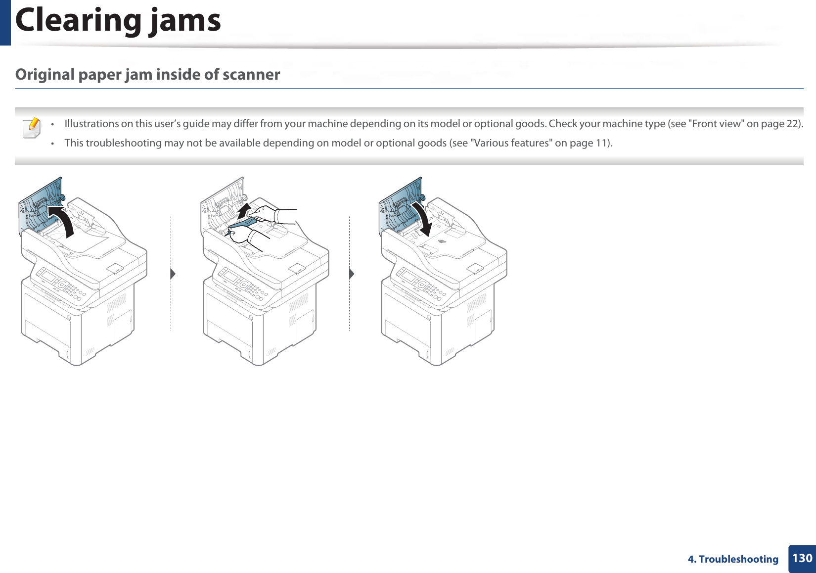 Clearing jams1304. TroubleshootingOriginal paper jam inside of scanner • Illustrations on this user’s guide may differ from your machine depending on its model or optional goods. Check your machine type (see &quot;Front view&quot; on page 22).• This troubleshooting may not be available depending on model or optional goods (see &quot;Various features&quot; on page 11). 