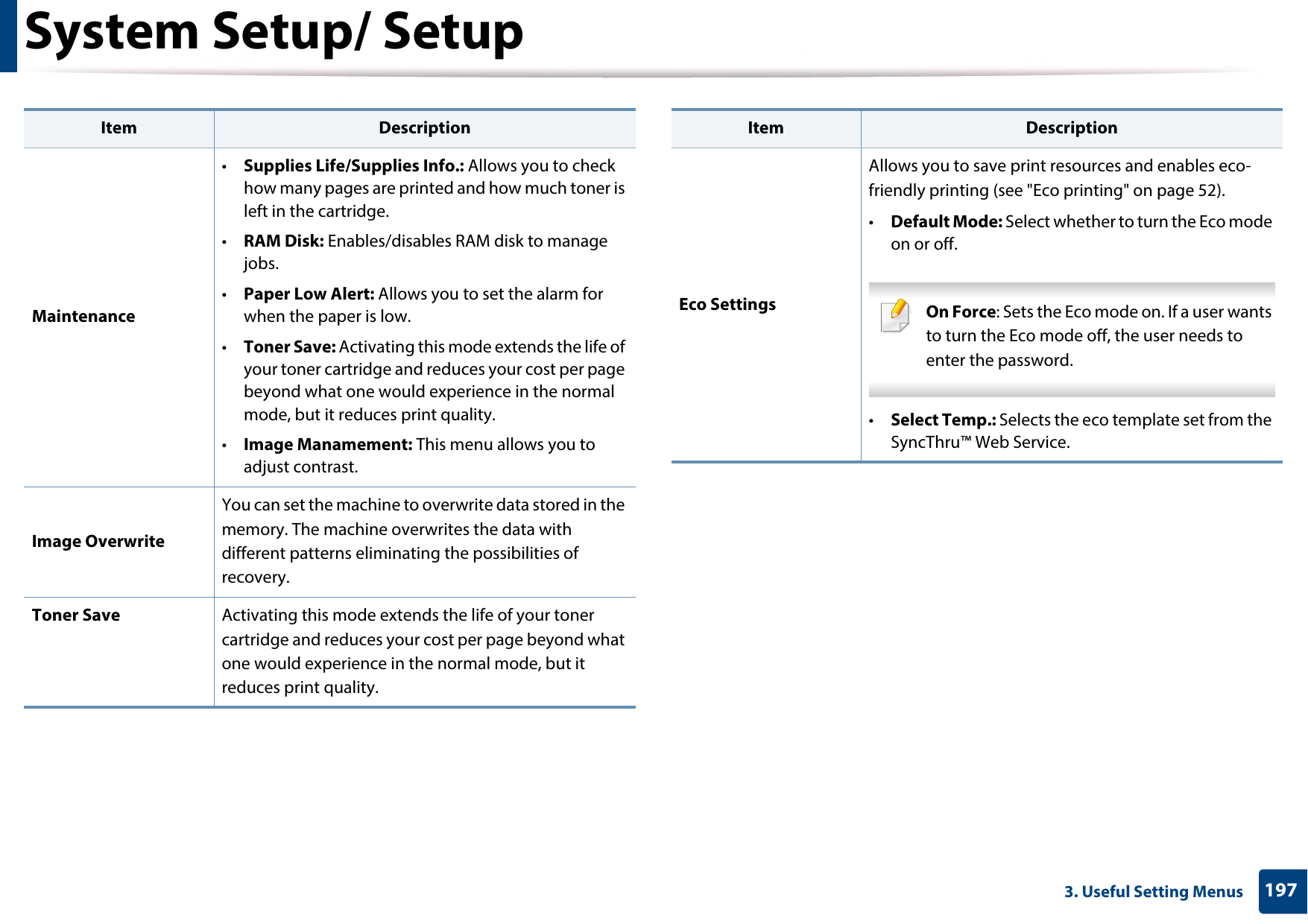 System Setup/ Setup1973. Useful Setting MenusMaintenance•Supplies Life/Supplies Info.: Allows you to check how many pages are printed and how much toner is left in the cartridge.•RAM Disk: Enables/disables RAM disk to manage jobs.•Paper Low Alert: Allows you to set the alarm for when the paper is low. •Toner Save: Activating this mode extends the life of your toner cartridge and reduces your cost per page beyond what one would experience in the normal mode, but it reduces print quality.•Image Manamement: This menu allows you to adjust contrast.Image OverwriteYou can set the machine to overwrite data stored in the memory. The machine overwrites the data with different patterns eliminating the possibilities of recovery.Toner Save Activating this mode extends the life of your toner cartridge and reduces your cost per page beyond what one would experience in the normal mode, but it reduces print quality.Item DescriptionEco SettingsAllows you to save print resources and enables eco-friendly printing (see &quot;Eco printing&quot; on page 52).•Default Mode: Select whether to turn the Eco mode on or off. On Force: Sets the Eco mode on. If a user wants to turn the Eco mode off, the user needs to enter the password. •Select Temp.: Selects the eco template set from the SyncThru™ Web Service.Item Description
