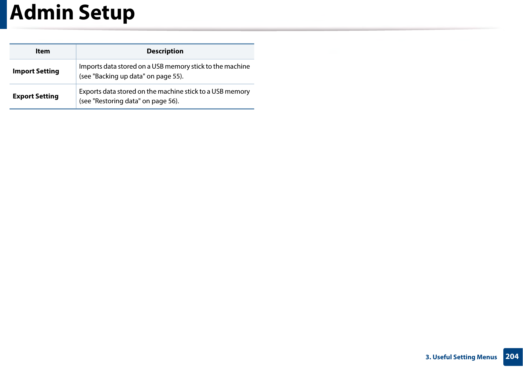 Admin Setup2043. Useful Setting MenusImport Setting Imports data stored on a USB memory stick to the machine (see &quot;Backing up data&quot; on page 55).Export Setting Exports data stored on the machine stick to a USB memory (see &quot;Restoring data&quot; on page 56).Item Description