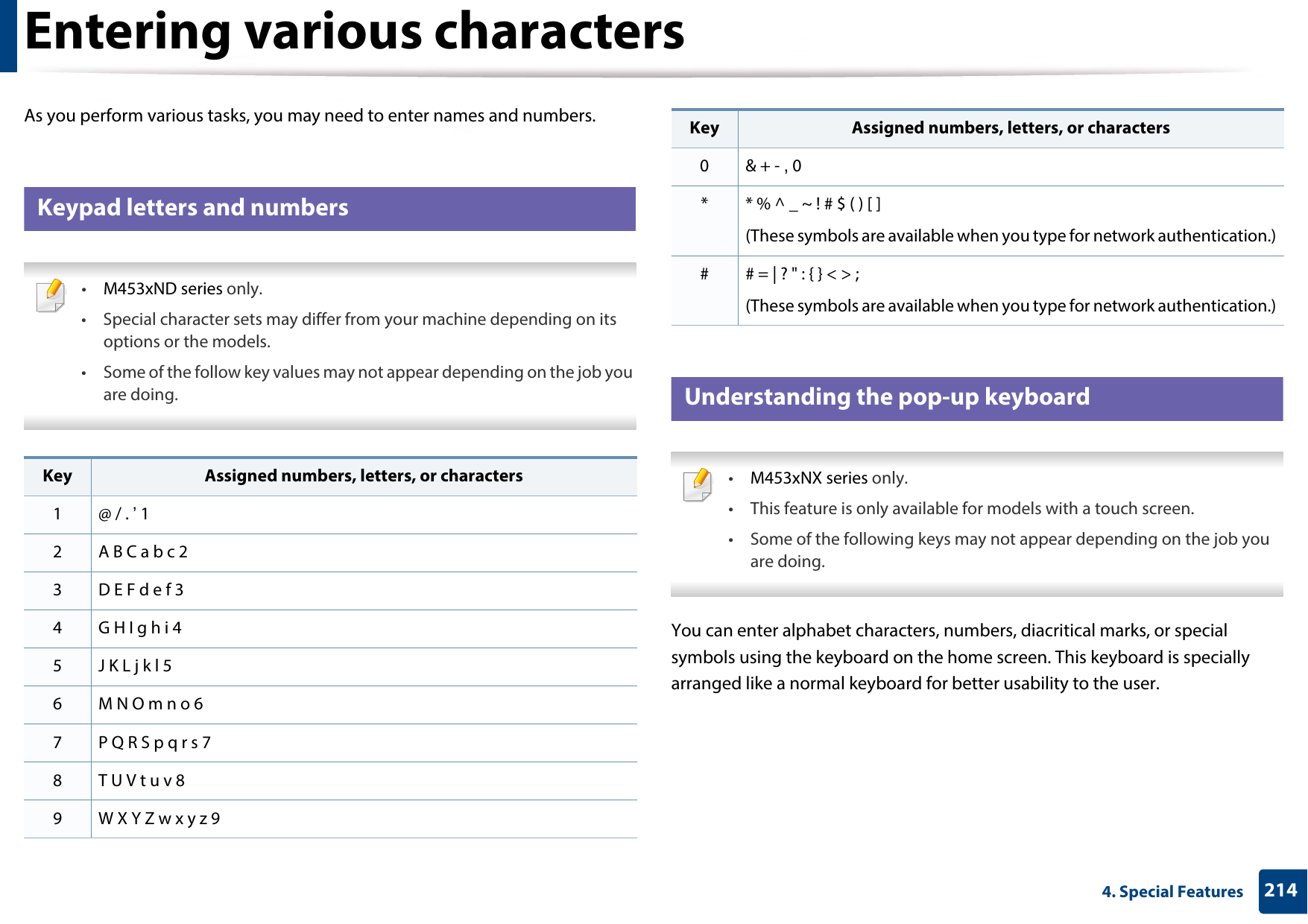 2144. Special FeaturesEntering various charactersAs you perform various tasks, you may need to enter names and numbers.1 Keypad letters and numbers •M453xND series only.• Special character sets may differ from your machine depending on its options or the models.• Some of the follow key values may not appear depending on the job you are doing. 2 Understanding the pop-up keyboard •M453xNX series only.• This feature is only available for models with a touch screen.• Some of the following keys may not appear depending on the job you are doing. You can enter alphabet characters, numbers, diacritical marks, or special symbols using the keyboard on the home screen. This keyboard is specially arranged like a normal keyboard for better usability to the user. Key Assigned numbers, letters, or characters1@ / . ’ 12A B C a b c 23D E F d e f 34G H I g h i 45J K L j k l 56 M N O m n o 67P Q R S p q r s 78 T U V t u v 89W X Y Z w x y z 90&amp; + - , 0* * % ^ _ ~ ! # $ ( ) [ ](These symbols are available when you type for network authentication.)# # = | ? &quot; : { } &lt; &gt; ;(These symbols are available when you type for network authentication.)Key Assigned numbers, letters, or characters