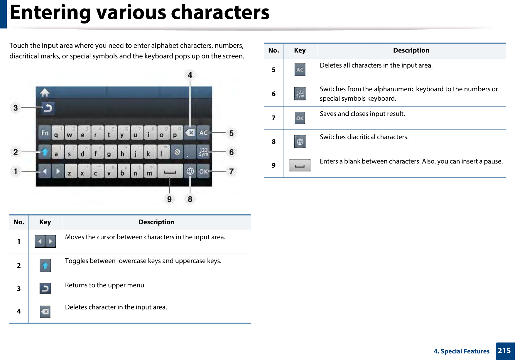 Entering various characters2154. Special FeaturesTouch the input area where you need to enter alphabet characters, numbers, diacritical marks, or special symbols and the keyboard pops up on the screen.No. Key Description1Moves the cursor between characters in the input area.2Toggles between lowercase keys and uppercase keys.3Returns to the upper menu.4Deletes character in the input area.5Deletes all characters in the input area.6Switches from the alphanumeric keyboard to the numbers or special symbols keyboard.7Saves and closes input result.8Switches diacritical characters.9Enters a blank between characters. Also, you can insert a pause.No. Key Description