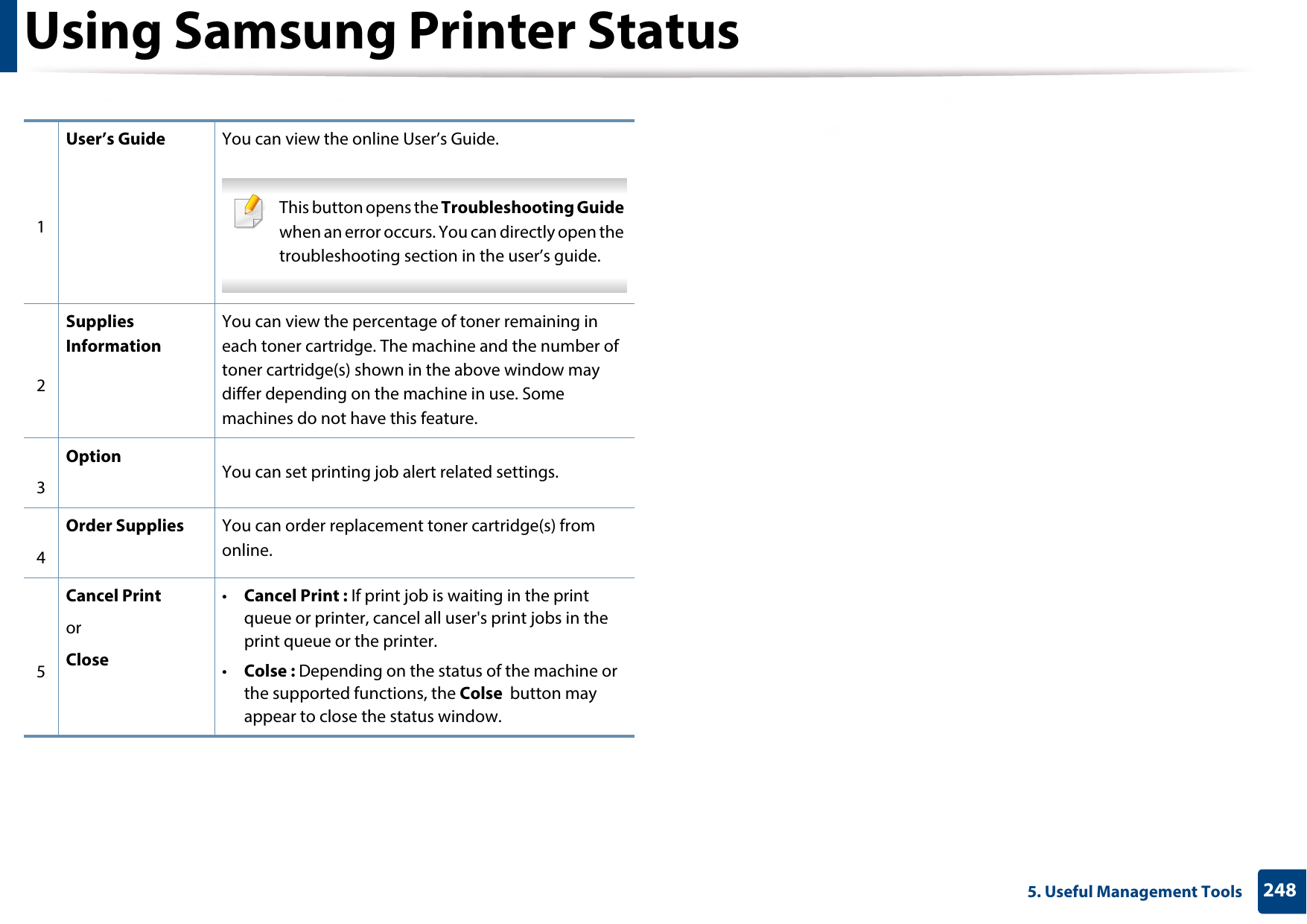 Using Samsung Printer Status2485. Useful Management Tools1User’s Guide You can view the online User’s Guide. This button opens the Troubleshooting Guide when an error occurs. You can directly open the troubleshooting section in the user’s guide.  2Supplies InformationYou can view the percentage of toner remaining in each toner cartridge. The machine and the number of toner cartridge(s) shown in the above window may differ depending on the machine in use. Some machines do not have this feature.3Option You can set printing job alert related settings. 4Order Supplies You can order replacement toner cartridge(s) from online.5Cancel Print or Close•Cancel Print : If print job is waiting in the print queue or printer, cancel all user&apos;s print jobs in the print queue or the printer.•Colse : Depending on the status of the machine or the supported functions, the Colse  button may appear to close the status window.