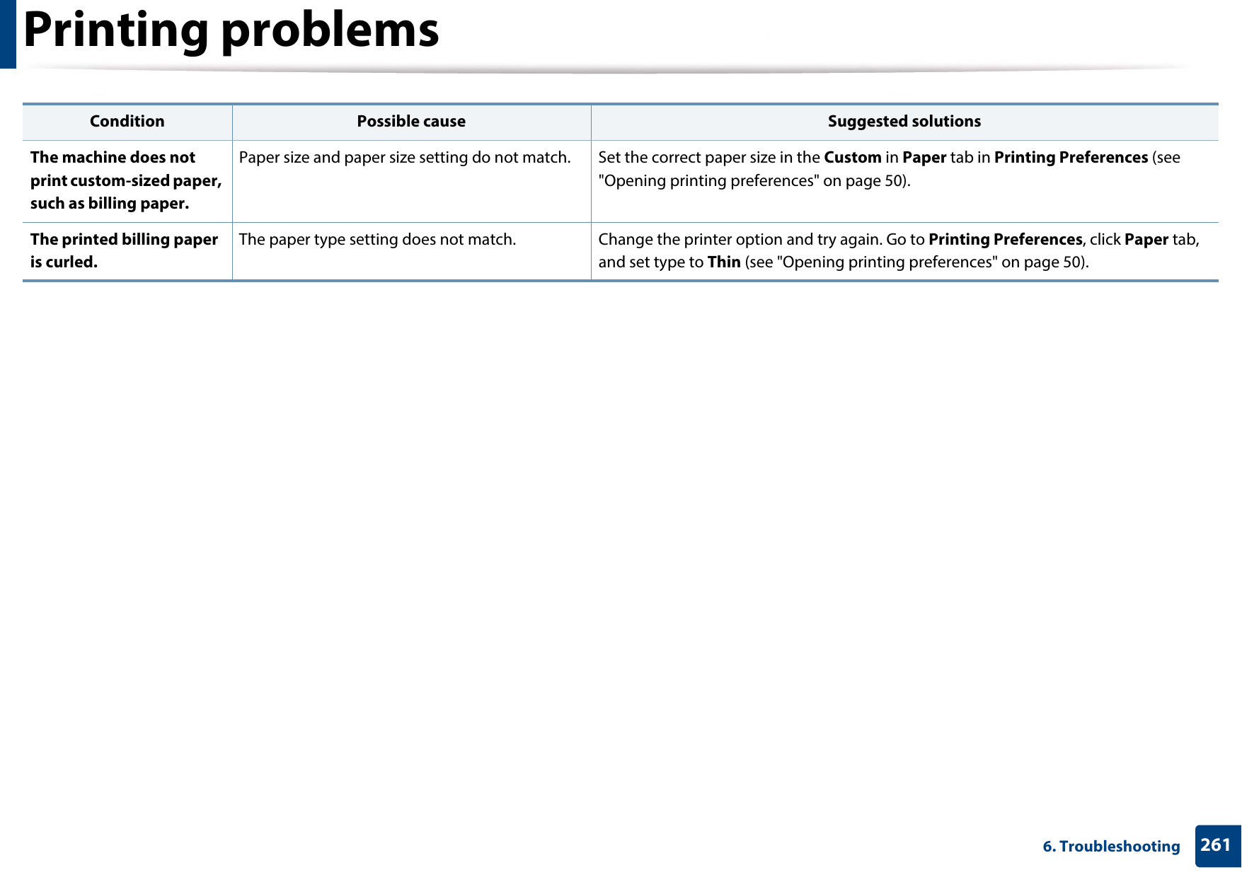 Printing problems2616. TroubleshootingThe machine does not print custom-sized paper, such as billing paper.Paper size and paper size setting do not match. Set the correct paper size in the Custom in Paper tab in Printing Preferences (see &quot;Opening printing preferences&quot; on page 50).The printed billing paper is curled.The paper type setting does not match. Change the printer option and try again. Go to Printing Preferences, click Paper tab, and set type to Thin (see &quot;Opening printing preferences&quot; on page 50).Condition Possible cause Suggested solutions