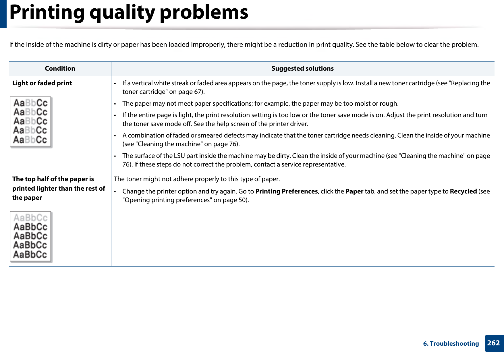 2626. TroubleshootingPrinting quality problemsIf the inside of the machine is dirty or paper has been loaded improperly, there might be a reduction in print quality. See the table below to clear the problem.  Condition Suggested solutionsLight or faded print • If a vertical white streak or faded area appears on the page, the toner supply is low. Install a new toner cartridge (see &quot;Replacing the toner cartridge&quot; on page 67).• The paper may not meet paper specifications; for example, the paper may be too moist or rough.• If the entire page is light, the print resolution setting is too low or the toner save mode is on. Adjust the print resolution and turn the toner save mode off. See the help screen of the printer driver.• A combination of faded or smeared defects may indicate that the toner cartridge needs cleaning. Clean the inside of your machine (see &quot;Cleaning the machine&quot; on page 76).• The surface of the LSU part inside the machine may be dirty. Clean the inside of your machine (see &quot;Cleaning the machine&quot; on page 76). If these steps do not correct the problem, contact a service representative.The top half of the paper is printed lighter than the rest of the paperThe toner might not adhere properly to this type of paper.• Change the printer option and try again. Go to Printing Preferences, click the Paper tab, and set the paper type to Recycled (see &quot;Opening printing preferences&quot; on page 50).