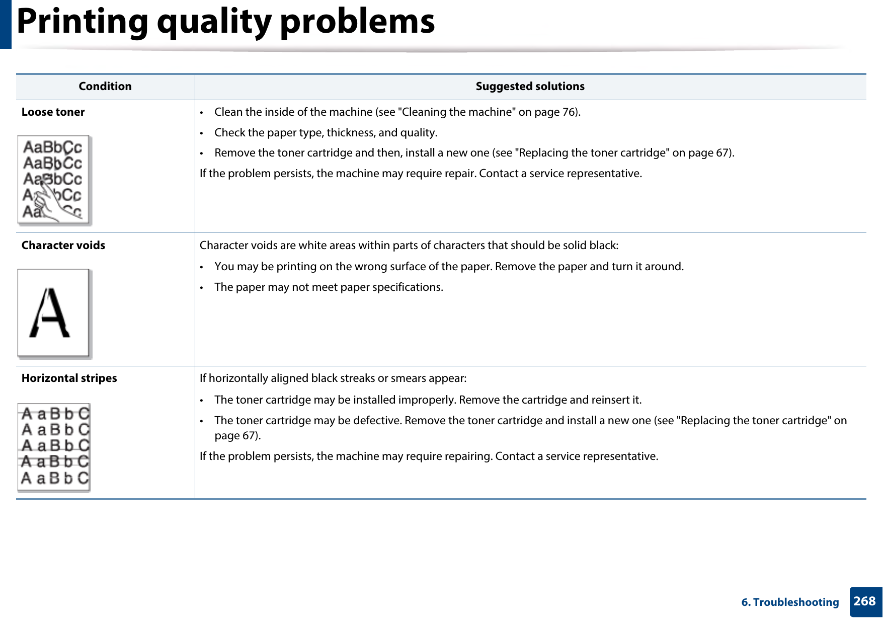 Printing quality problems2686. TroubleshootingLoose toner • Clean the inside of the machine (see &quot;Cleaning the machine&quot; on page 76).• Check the paper type, thickness, and quality.• Remove the toner cartridge and then, install a new one (see &quot;Replacing the toner cartridge&quot; on page 67).If the problem persists, the machine may require repair. Contact a service representative.Character voids Character voids are white areas within parts of characters that should be solid black:• You may be printing on the wrong surface of the paper. Remove the paper and turn it around. • The paper may not meet paper specifications.Horizontal stripes If horizontally aligned black streaks or smears appear:• The toner cartridge may be installed improperly. Remove the cartridge and reinsert it.• The toner cartridge may be defective. Remove the toner cartridge and install a new one (see &quot;Replacing the toner cartridge&quot; on page 67).If the problem persists, the machine may require repairing. Contact a service representative.Condition Suggested solutions