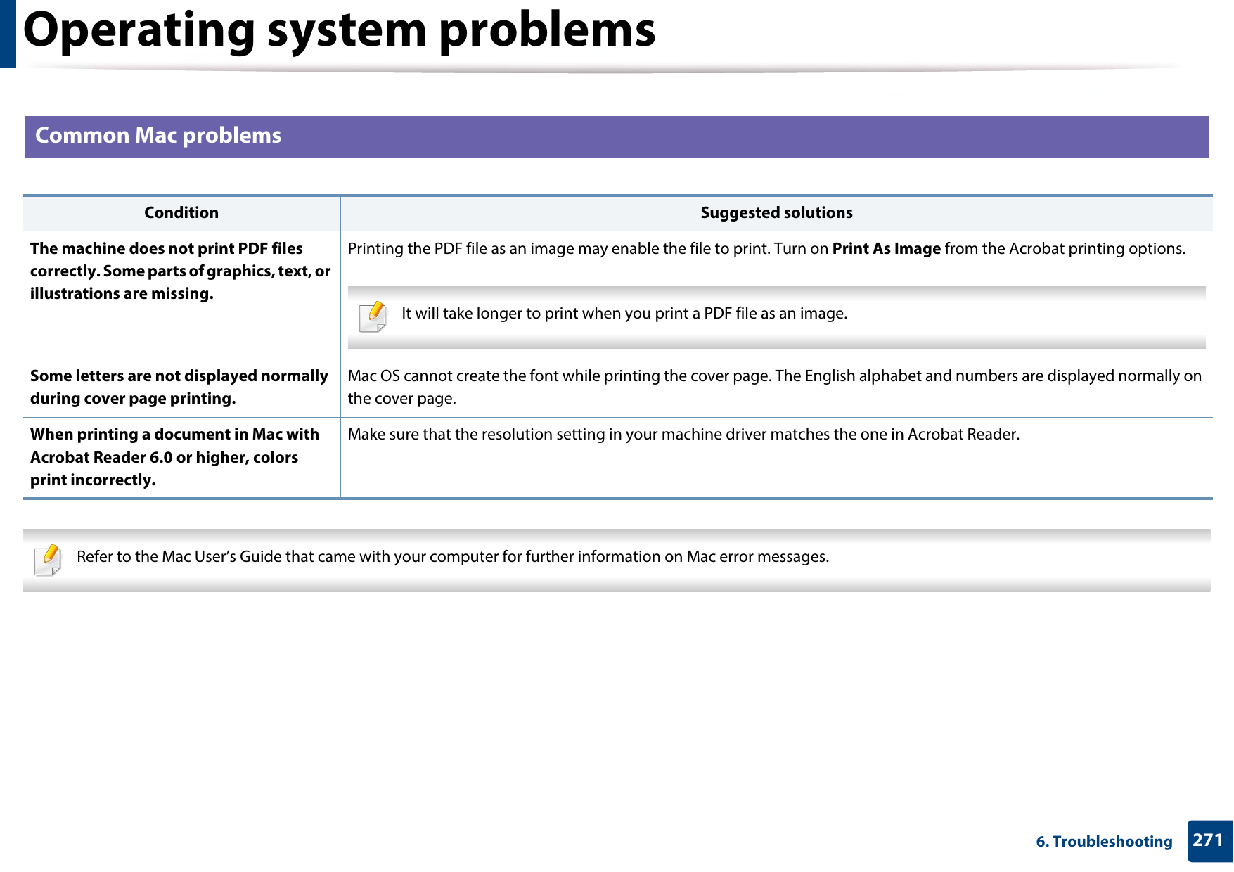 Operating system problems2716. Troubleshooting2 Common Mac problems   Refer to the Mac User’s Guide that came with your computer for further information on Mac error messages. Condition Suggested solutionsThe machine does not print PDF files correctly. Some parts of graphics, text, or illustrations are missing.Printing the PDF file as an image may enable the file to print. Turn on Print As Image from the Acrobat printing options.  It will take longer to print when you print a PDF file as an image. Some letters are not displayed normally during cover page printing.Mac OS cannot create the font while printing the cover page. The English alphabet and numbers are displayed normally on the cover page.When printing a document in Mac with Acrobat Reader 6.0 or higher, colors print incorrectly.Make sure that the resolution setting in your machine driver matches the one in Acrobat Reader.