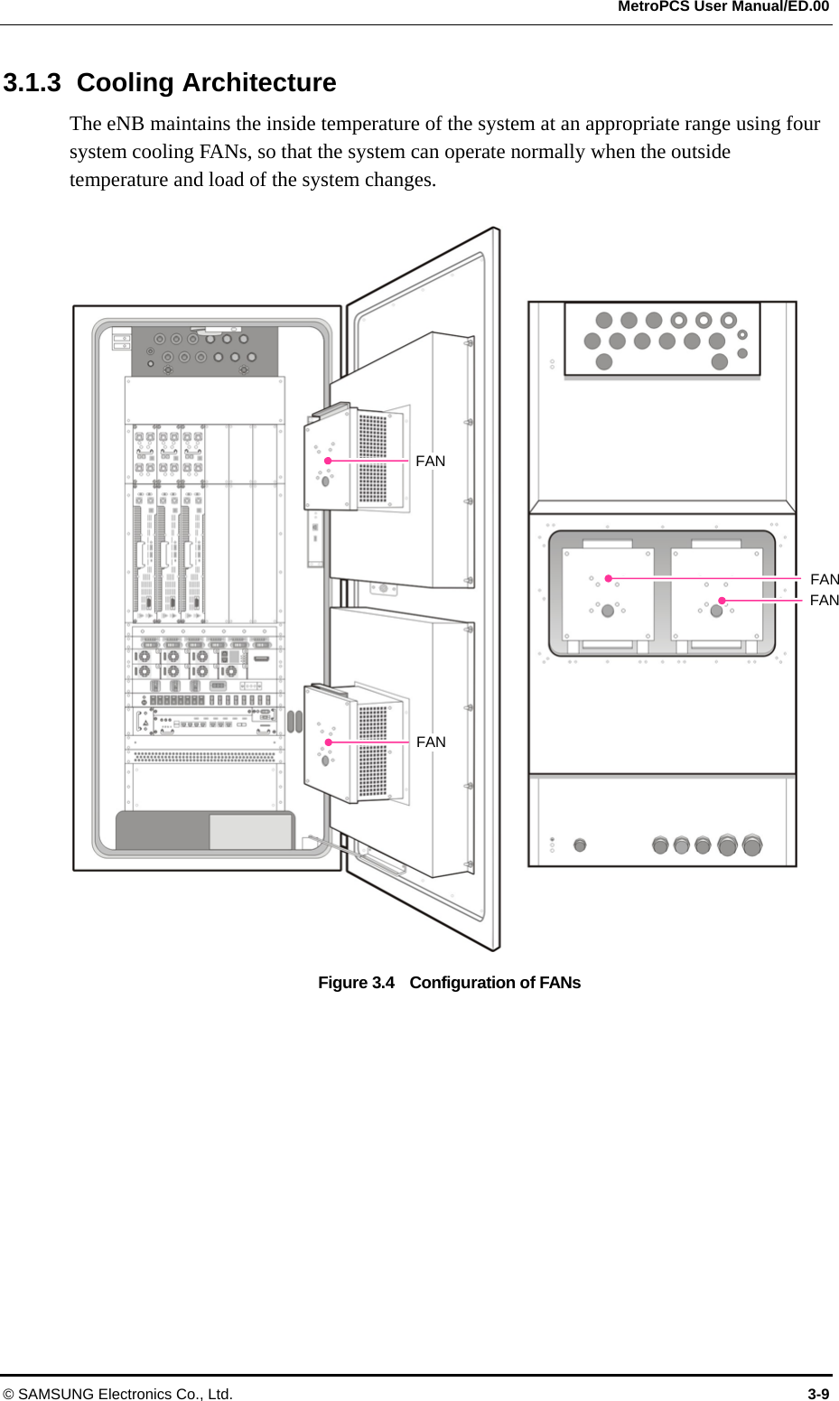  MetroPCS User Manual/ED.00 © SAMSUNG Electronics Co., Ltd.  3-9 3.1.3 Cooling Architecture The eNB maintains the inside temperature of the system at an appropriate range using four system cooling FANs, so that the system can operate normally when the outside temperature and load of the system changes.  Figure 3.4    Configuration of FANs FAN FAN FAN FAN 