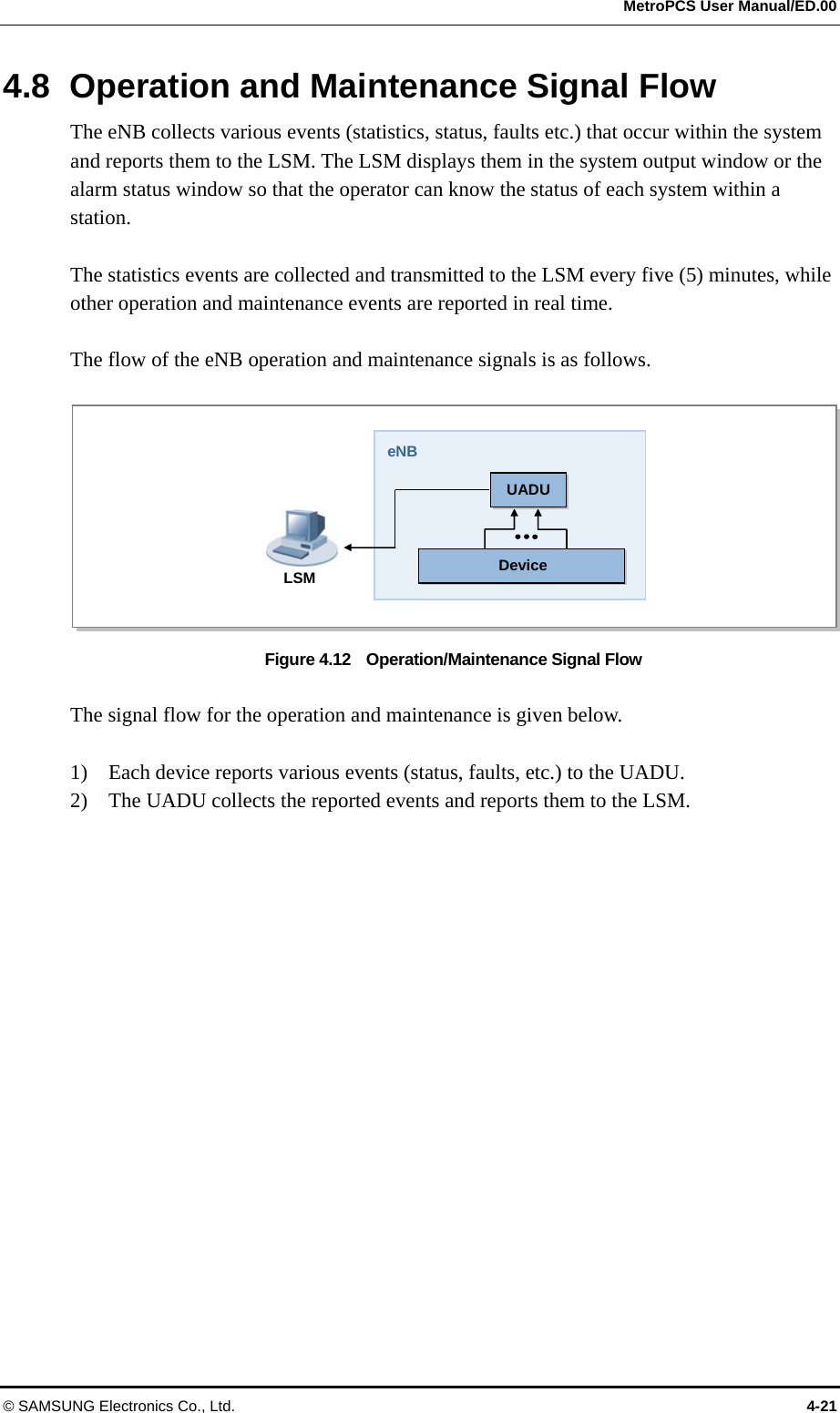  MetroPCS User Manual/ED.00 © SAMSUNG Electronics Co., Ltd.  4-21 4.8  Operation and Maintenance Signal Flow The eNB collects various events (statistics, status, faults etc.) that occur within the system and reports them to the LSM. The LSM displays them in the system output window or the alarm status window so that the operator can know the status of each system within a station.  The statistics events are collected and transmitted to the LSM every five (5) minutes, while other operation and maintenance events are reported in real time.  The flow of the eNB operation and maintenance signals is as follows.  Figure 4.12    Operation/Maintenance Signal Flow  The signal flow for the operation and maintenance is given below.  1)    Each device reports various events (status, faults, etc.) to the UADU. 2)    The UADU collects the reported events and reports them to the LSM.  eNBLSM UADUDevice 