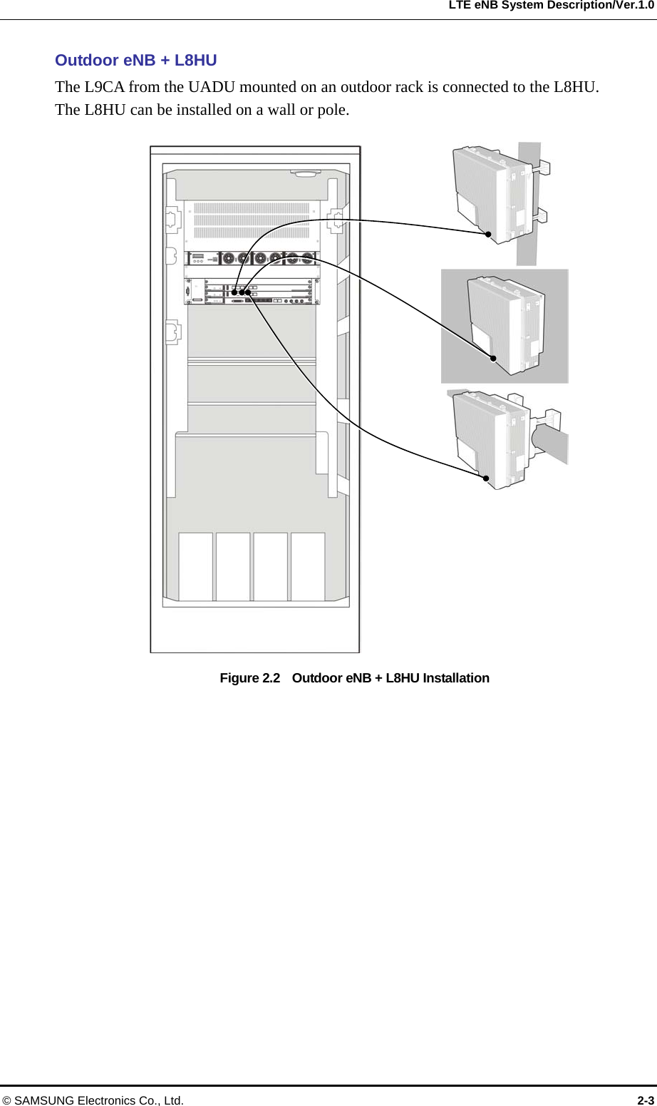  LTE eNB System Description/Ver.1.0 Outdoor eNB + L8HU The L9CA from the UADU mounted on an outdoor rack is connected to the L8HU.   The L8HU can be installed on a wall or pole.  Figure 2.2    Outdoor eNB + L8HU Installation   © SAMSUNG Electronics Co., Ltd.  2-3 