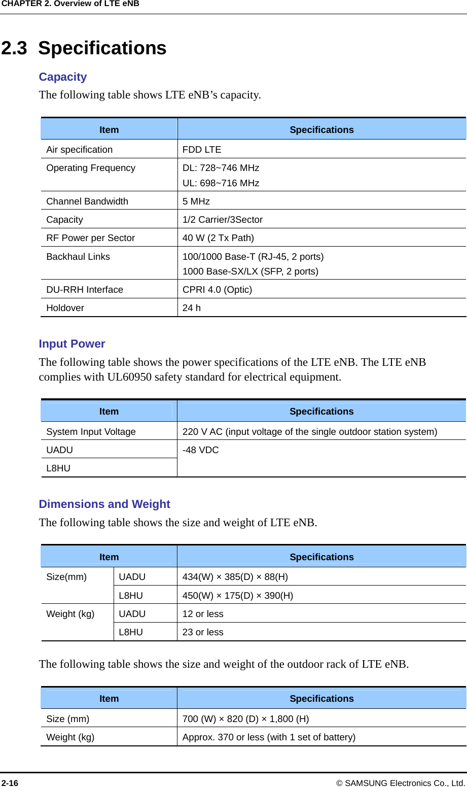 CHAPTER 2. Overview of LTE eNB 2.3 Specifications Capacity The following table shows LTE eNB’s capacity.  Item Specifications Air specification FDD LTE Operating Frequency DL: 728~746 MHz UL: 698~716 MHz Channel Bandwidth 5 MHz Capacity 1/2 Carrier/3Sector   RF Power per Sector   40 W (2 Tx Path) Backhaul Links    100/1000 Base-T (RJ-45, 2 ports) 1000 Base-SX/LX (SFP, 2 ports) DU-RRH Interface CPRI 4.0 (Optic) Holdover 24 h  Input Power The following table shows the power specifications of the LTE eNB. The LTE eNB complies with UL60950 safety standard for electrical equipment.  Item Specifications System Input Voltage 220 V AC (input voltage of the single outdoor station system) UADU L8HU -48 VDC  Dimensions and Weight The following table shows the size and weight of LTE eNB.  Item Specifications UADU 434(W) × 385(D) × 88(H) Size(mm) L8HU  450(W) × 175(D) × 390(H) UADU    12 or less Weight (kg) L8HU  23 or less  The following table shows the size and weight of the outdoor rack of LTE eNB.  Item Specifications Size (mm) 700 (W) × 820 (D) × 1,800 (H) Weight (kg) Approx. 370 or less (with 1 set of battery) 2-16 © SAMSUNG Electronics Co., Ltd. 