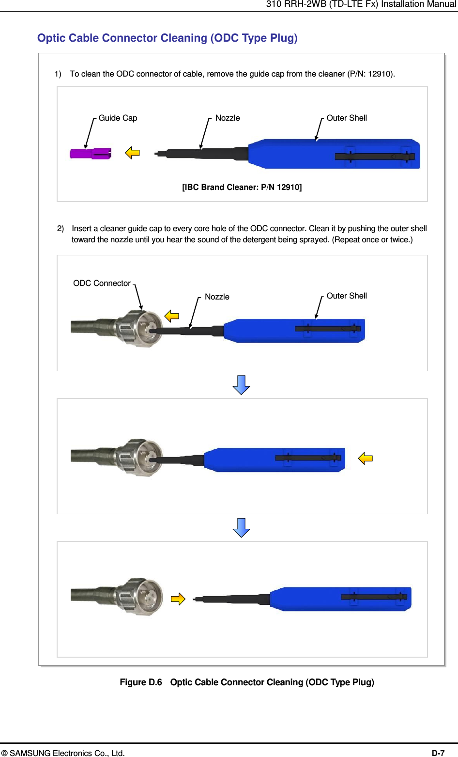 310 RRH-2WB (TD-LTE Fx) Installation Manual  © SAMSUNG Electronics Co., Ltd.  D-7 Optic Cable Connector Cleaning (ODC Type Plug) Figure D.6    Optic Cable Connector Cleaning (ODC Type Plug) Guide Cap 1)    To clean the ODC connector of cable, remove the guide cap from the cleaner (P/N: 12910).  2)    Insert a cleaner guide cap to every core hole of the ODC connector. Clean it by pushing the outer shell toward the nozzle until you hear the sound of the detergent being sprayed. (Repeat once or twice.)  Outer Shell Nozzle Outer Shell Nozzle ODC Connector [IBC Brand Cleaner: P/N 12910] 