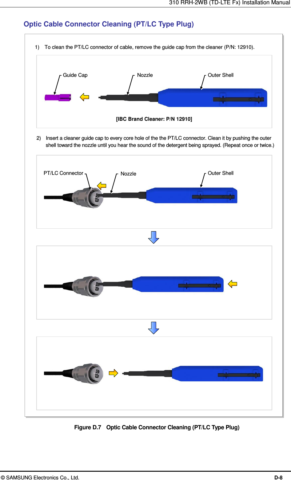 310 RRH-2WB (TD-LTE Fx) Installation Manual  © SAMSUNG Electronics Co., Ltd.  D-8 Optic Cable Connector Cleaning (PT/LC Type Plug) Figure D.7    Optic Cable Connector Cleaning (PT/LC Type Plug)  Guide Cap 1)    To clean the PT/LC connector of cable, remove the guide cap from the cleaner (P/N: 12910).  2)    Insert a cleaner guide cap to every core hole of the the PT/LC connector. Clean it by pushing the outer shell toward the nozzle until you hear the sound of the detergent being sprayed. (Repeat once or twice.) Outer Shell Nozzle Outer Shell Nozzle PT/LC Connector [IBC Brand Cleaner: P/N 12910] 