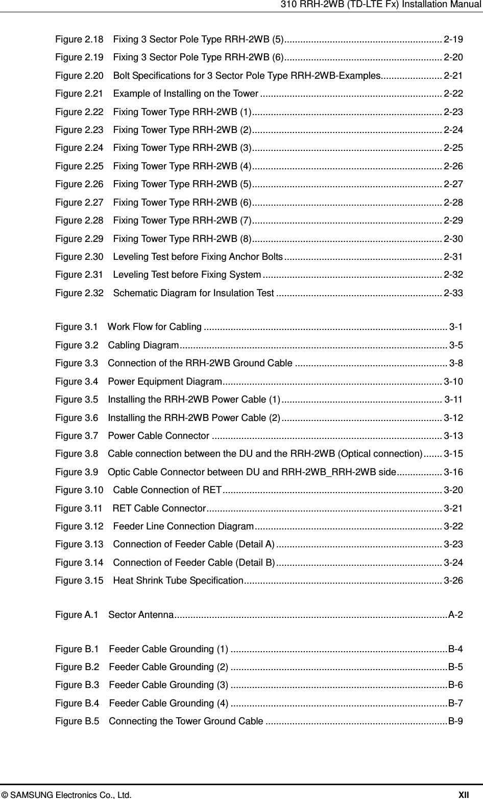 310 RRH-2WB (TD-LTE Fx) Installation Manual  © SAMSUNG Electronics Co., Ltd.  XII Figure 2.18    Fixing 3 Sector Pole Type RRH-2WB (5) ........................................................... 2-19 Figure 2.19    Fixing 3 Sector Pole Type RRH-2WB (6) ........................................................... 2-20 Figure 2.20  Bolt Specifications for 3 Sector Pole Type RRH-2WB-Examples....................... 2-21 Figure 2.21    Example of Installing on the Tower .................................................................... 2-22 Figure 2.22    Fixing Tower Type RRH-2WB (1) ....................................................................... 2-23 Figure 2.23    Fixing Tower Type RRH-2WB (2) ....................................................................... 2-24 Figure 2.24    Fixing Tower Type RRH-2WB (3) ....................................................................... 2-25 Figure 2.25    Fixing Tower Type RRH-2WB (4) ....................................................................... 2-26 Figure 2.26    Fixing Tower Type RRH-2WB (5) ....................................................................... 2-27 Figure 2.27    Fixing Tower Type RRH-2WB (6) ....................................................................... 2-28 Figure 2.28    Fixing Tower Type RRH-2WB (7) ....................................................................... 2-29 Figure 2.29    Fixing Tower Type RRH-2WB (8) ....................................................................... 2-30 Figure 2.30    Leveling Test before Fixing Anchor Bolts ........................................................... 2-31 Figure 2.31    Leveling Test before Fixing System ................................................................... 2-32 Figure 2.32    Schematic Diagram for Insulation Test .............................................................. 2-33  Figure 3.1    Work Flow for Cabling ........................................................................................... 3-1 Figure 3.2    Cabling Diagram .................................................................................................... 3-5 Figure 3.3    Connection of the RRH-2WB Ground Cable ......................................................... 3-8 Figure 3.4    Power Equipment Diagram .................................................................................. 3-10 Figure 3.5    Installing the RRH-2WB Power Cable (1) ............................................................ 3-11 Figure 3.6    Installing the RRH-2WB Power Cable (2) ............................................................ 3-12 Figure 3.7    Power Cable Connector ...................................................................................... 3-13 Figure 3.8    Cable connection between the DU and the RRH-2WB (Optical connection) ....... 3-15 Figure 3.9    Optic Cable Connector between DU and RRH-2WB_RRH-2WB side ................. 3-16 Figure 3.10    Cable Connection of RET .................................................................................. 3-20 Figure 3.11    RET Cable Connector ........................................................................................ 3-21 Figure 3.12    Feeder Line Connection Diagram ...................................................................... 3-22 Figure 3.13    Connection of Feeder Cable (Detail A) .............................................................. 3-23 Figure 3.14    Connection of Feeder Cable (Detail B) .............................................................. 3-24 Figure 3.15    Heat Shrink Tube Specification .......................................................................... 3-26  Figure A.1    Sector Antenna ...................................................................................................... A-2  Figure B.1    Feeder Cable Grounding (1) ................................................................................. B-4 Figure B.2    Feeder Cable Grounding (2) ................................................................................. B-5 Figure B.3    Feeder Cable Grounding (3) ................................................................................. B-6 Figure B.4    Feeder Cable Grounding (4) ................................................................................. B-7 Figure B.5    Connecting the Tower Ground Cable .................................................................... B-9  
