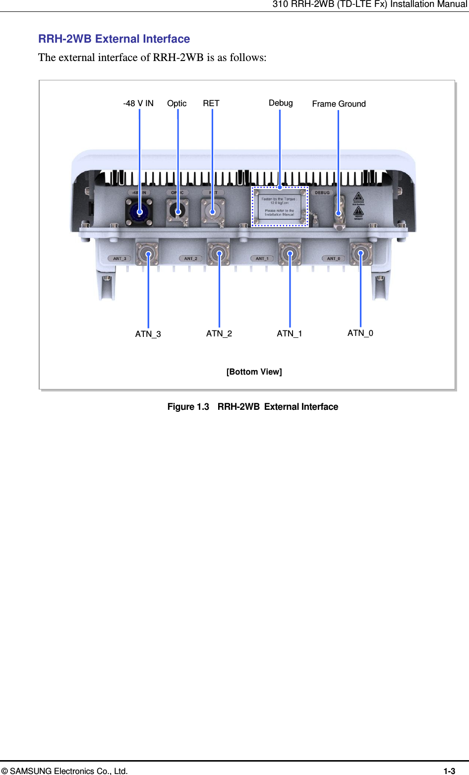 310 RRH-2WB (TD-LTE Fx) Installation Manual  © SAMSUNG Electronics Co., Ltd.  1-3 RRH-2WB External Interface The external interface of RRH-2WB is as follows:  Figure 1.3  RRH-2WB  External Interface   [Bottom View] ATN_3 ATN_0 ATN_1 ATN_2 -48 V IN Optic RET Frame Ground Debug 