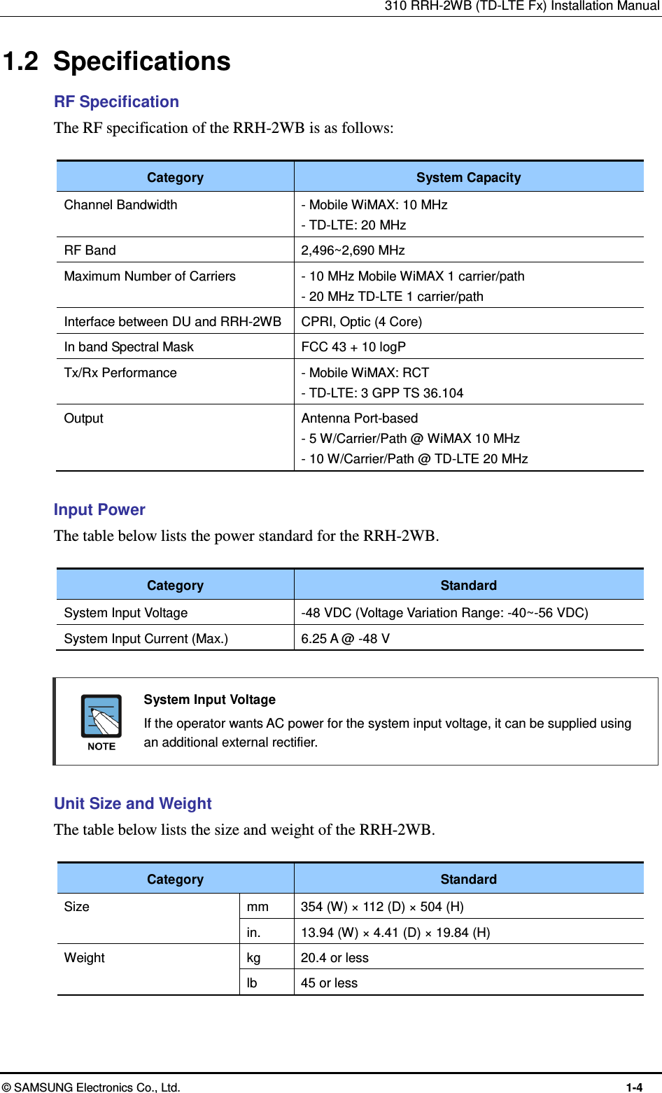 310 RRH-2WB (TD-LTE Fx) Installation Manual  © SAMSUNG Electronics Co., Ltd.  1-4 1.2  Specifications RF Specification The RF specification of the RRH-2WB is as follows:  Category System Capacity Channel Bandwidth - Mobile WiMAX: 10 MHz - TD-LTE: 20 MHz RF Band 2,496~2,690 MHz Maximum Number of Carriers - 10 MHz Mobile WiMAX 1 carrier/path - 20 MHz TD-LTE 1 carrier/path Interface between DU and RRH-2WB CPRI, Optic (4 Core) In band Spectral Mask FCC 43 + 10 logP Tx/Rx Performance - Mobile WiMAX: RCT - TD-LTE: 3 GPP TS 36.104 Output   Antenna Port-based - 5 W/Carrier/Path @ WiMAX 10 MHz - 10 W/Carrier/Path @ TD-LTE 20 MHz  Input Power The table below lists the power standard for the RRH-2WB.    Category Standard System Input Voltage -48 VDC (Voltage Variation Range: -40~-56 VDC) System Input Current (Max.) 6.25 A @ -48 V   System Input Voltage   If the operator wants AC power for the system input voltage, it can be supplied using an additional external rectifier.  Unit Size and Weight The table below lists the size and weight of the RRH-2WB.  Category Standard Size mm 354 (W) × 112 (D) × 504 (H) in. 13.94 (W) × 4.41 (D) × 19.84 (H) Weight kg 20.4 or less lb 45 or less 