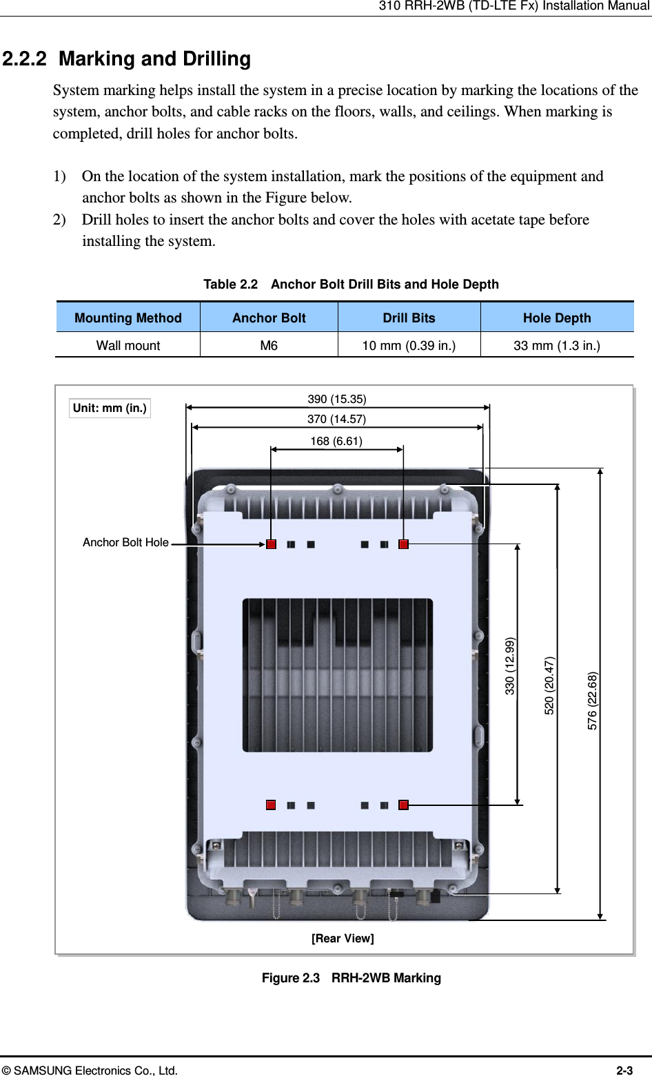 310 RRH-2WB (TD-LTE Fx) Installation Manual  © SAMSUNG Electronics Co., Ltd.  2-3 2.2.2  Marking and Drilling System marking helps install the system in a precise location by marking the locations of the system, anchor bolts, and cable racks on the floors, walls, and ceilings. When marking is completed, drill holes for anchor bolts.  1)    On the location of the system installation, mark the positions of the equipment and anchor bolts as shown in the Figure below. 2)    Drill holes to insert the anchor bolts and cover the holes with acetate tape before installing the system.  Table 2.2    Anchor Bolt Drill Bits and Hole Depth Mounting Method Anchor Bolt Drill Bits Hole Depth Wall mount M6 10 mm (0.39 in.) 33 mm (1.3 in.)  Figure 2.3    RRH-2WB Marking Anchor Bolt Hole [Rear View] 168 (6.61) 370 (14.57) 576 (22.68) 520 (20.47) 330 (12.99) 390 (15.35) Unit: mm (in.) 