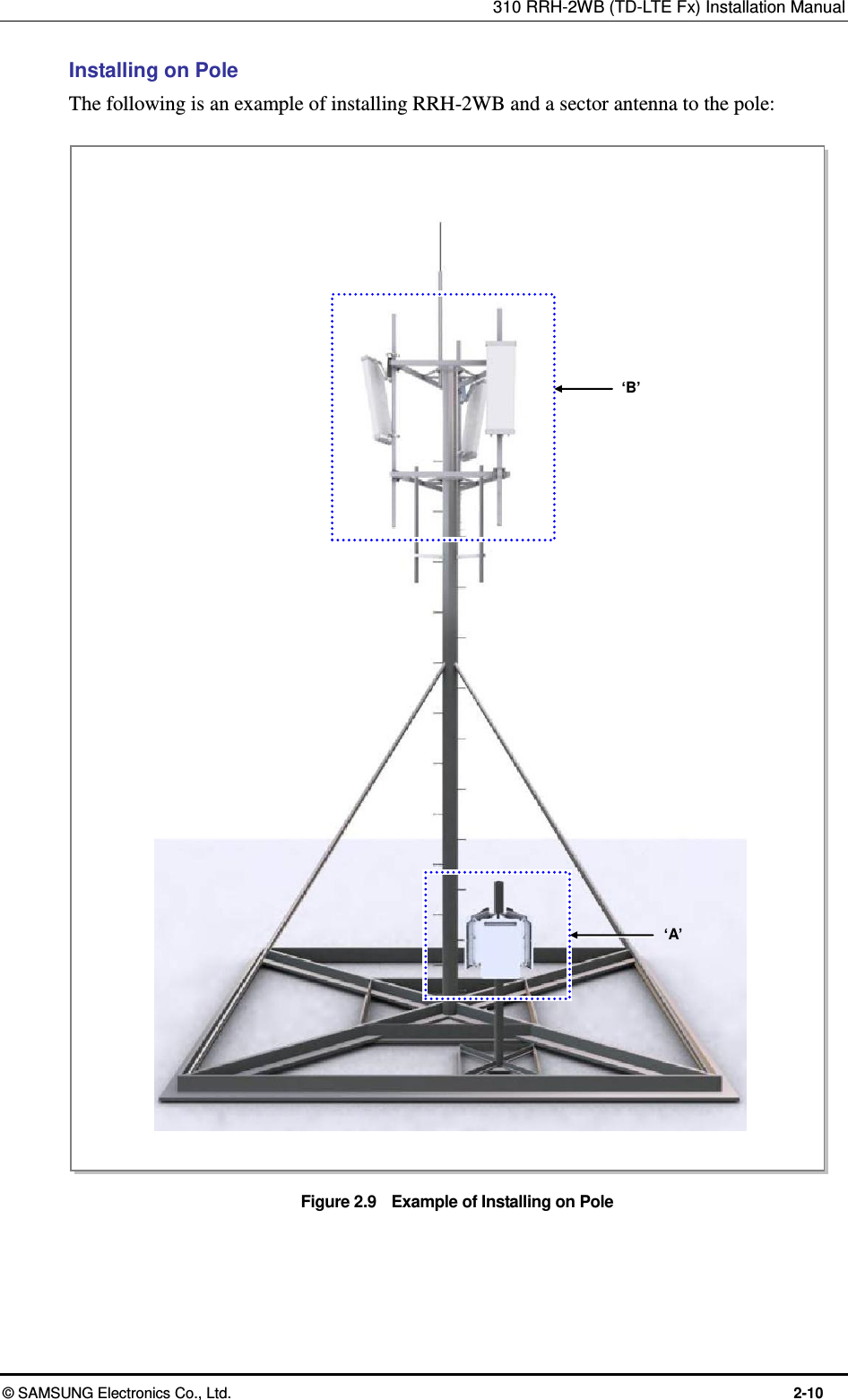 310 RRH-2WB (TD-LTE Fx) Installation Manual  © SAMSUNG Electronics Co., Ltd.  2-10 Installing on Pole The following is an example of installing RRH-2WB and a sector antenna to the pole:  Figure 2.9    Example of Installing on Pole  ‘B’ ‘A’ 