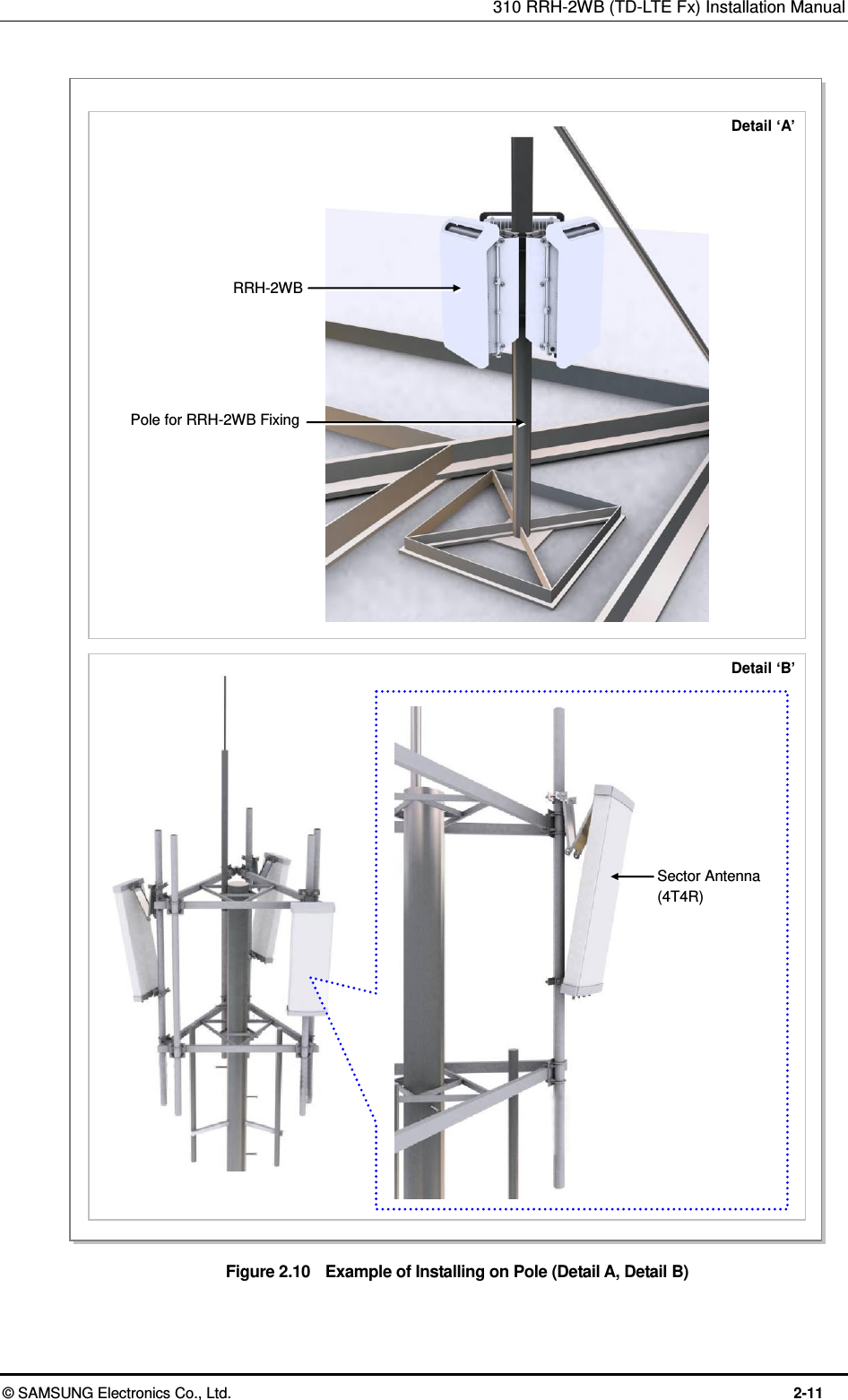310 RRH-2WB (TD-LTE Fx) Installation Manual  © SAMSUNG Electronics Co., Ltd.  2-11  Figure 2.10    Example of Installing on Pole (Detail A, Detail B)  Detail ‘A’ RRH-2WB Pole for RRH-2WB Fixing Detail ‘B’ Sector Antenna (4T4R) 