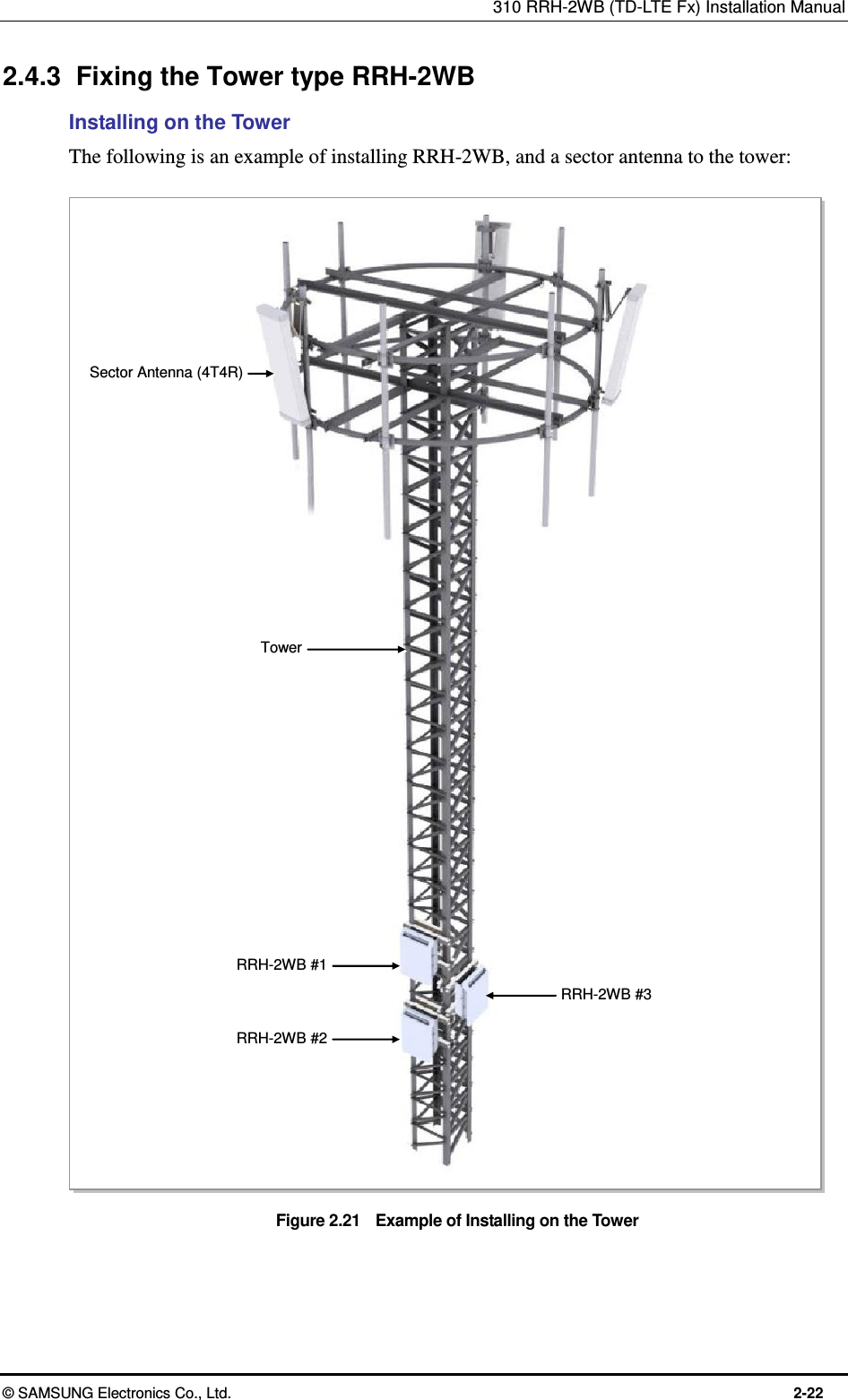 310 RRH-2WB (TD-LTE Fx) Installation Manual  © SAMSUNG Electronics Co., Ltd.  2-22 2.4.3  Fixing the Tower type RRH-2WB Installing on the Tower The following is an example of installing RRH-2WB, and a sector antenna to the tower:  Figure 2.21    Example of Installing on the Tower  Sector Antenna (4T4R) Tower RRH-2WB #2 RRH-2WB #1 RRH-2WB #3 