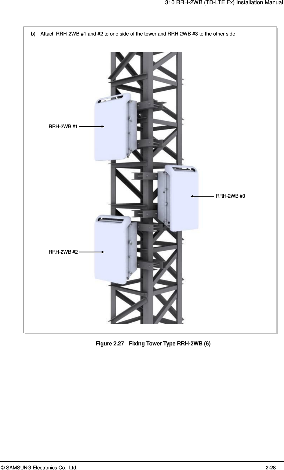 310 RRH-2WB (TD-LTE Fx) Installation Manual  © SAMSUNG Electronics Co., Ltd.  2-28  Figure 2.27    Fixing Tower Type RRH-2WB (6)   b)    Attach RRH-2WB #1 and #2 to one side of the tower and RRH-2WB #3 to the other side RRH-2WB #1 RRH-2WB #3 RRH-2WB #2 