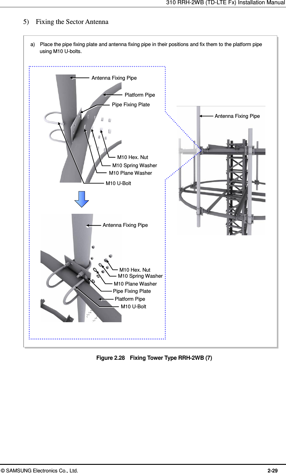 310 RRH-2WB (TD-LTE Fx) Installation Manual  © SAMSUNG Electronics Co., Ltd.  2-29 5)    Fixing the Sector Antenna  Figure 2.28    Fixing Tower Type RRH-2WB (7) a)    Place the pipe fixing plate and antenna fixing pipe in their positions and fix them to the platform pipe using M10 U-bolts.   Antenna Fixing Pipe Pipe Fixing Plate Platform Pipe Antenna Fixing Pipe Platform Pipe Pipe Fixing Plate M10 Hex. Nut M10 Spring Washer M10 Plane Washer M10 U-Bolt Antenna Fixing Pipe M10 Hex. Nut M10 Spring Washer M10 Plane Washer M10 U-Bolt 