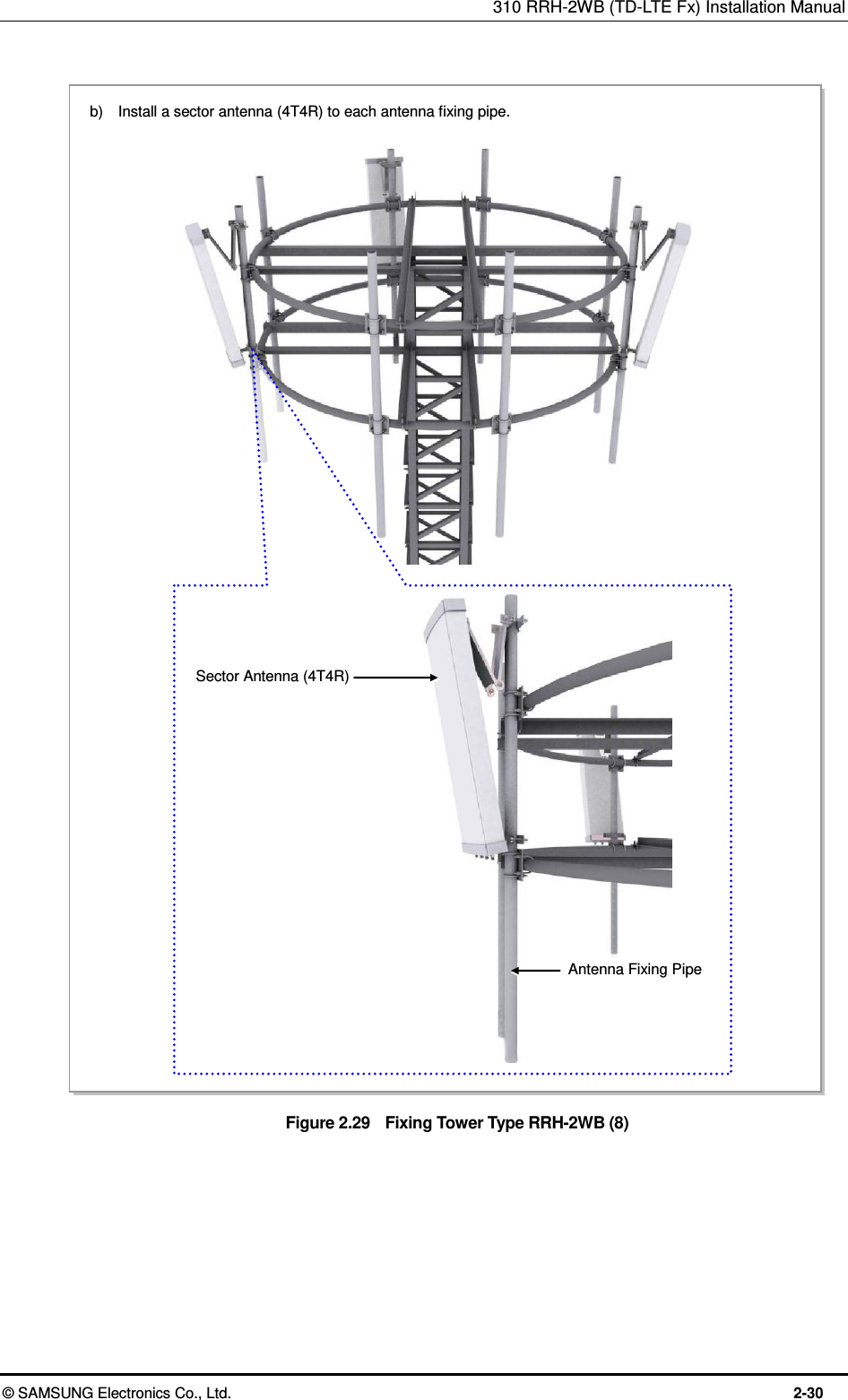 310 RRH-2WB (TD-LTE Fx) Installation Manual  © SAMSUNG Electronics Co., Ltd.  2-30  Figure 2.29    Fixing Tower Type RRH-2WB (8)   b)    Install a sector antenna (4T4R) to each antenna fixing pipe.  Sector Antenna (4T4R) Antenna Fixing Pipe 