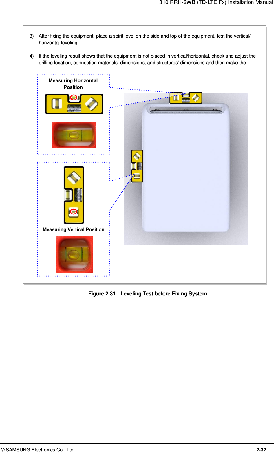 310 RRH-2WB (TD-LTE Fx) Installation Manual  © SAMSUNG Electronics Co., Ltd.  2-32  Figure 2.31    Leveling Test before Fixing System 3)    After fixing the equipment, place a spirit level on the side and top of the equipment, test the vertical/ horizontal leveling.  4)    If the leveling result shows that the equipment is not placed in vertical/horizontal, check and adjust the drilling location, connection materials’ dimensions, and structures’ dimensions and then make the equipment place in vertical/horizontal.  Measuring Horizontal Position   Measuring Vertical Position  